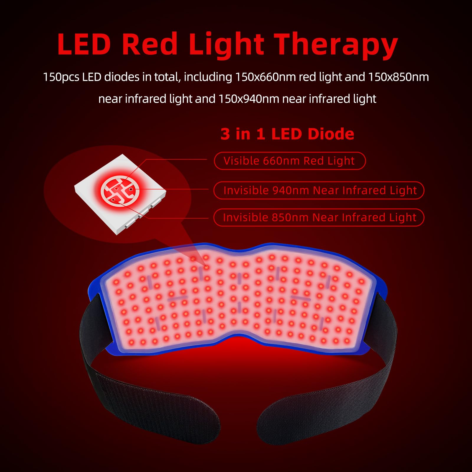 Yoveck Red Light Therapy Belt, Silicone Red Light Therapy Pad Near Infrared Light Therapy - AB Mystery