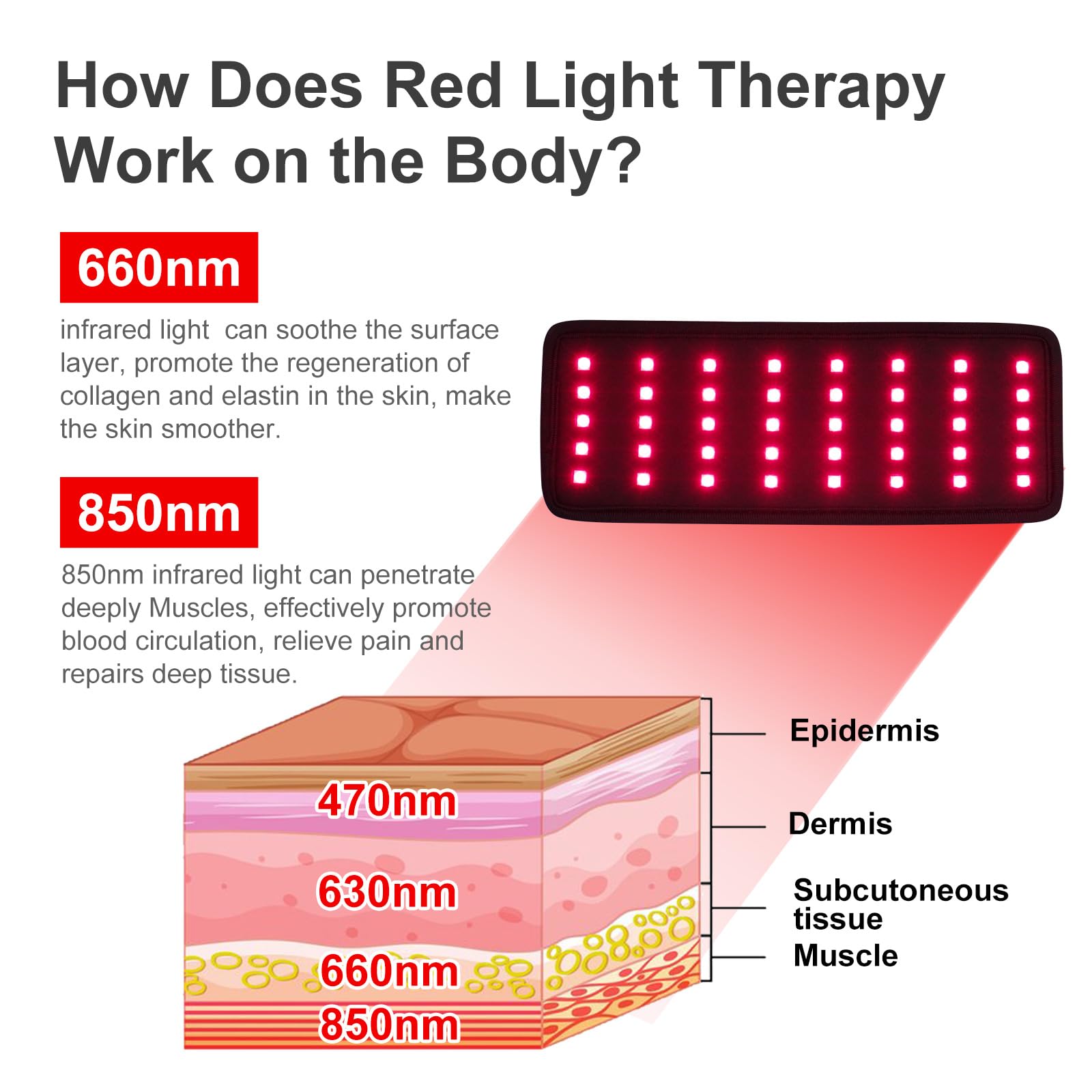 Replacement Red Light Therapy Patch, Infrared Light Therapy for Body Neck Wrist Red Therapy Belt - AB Mystery