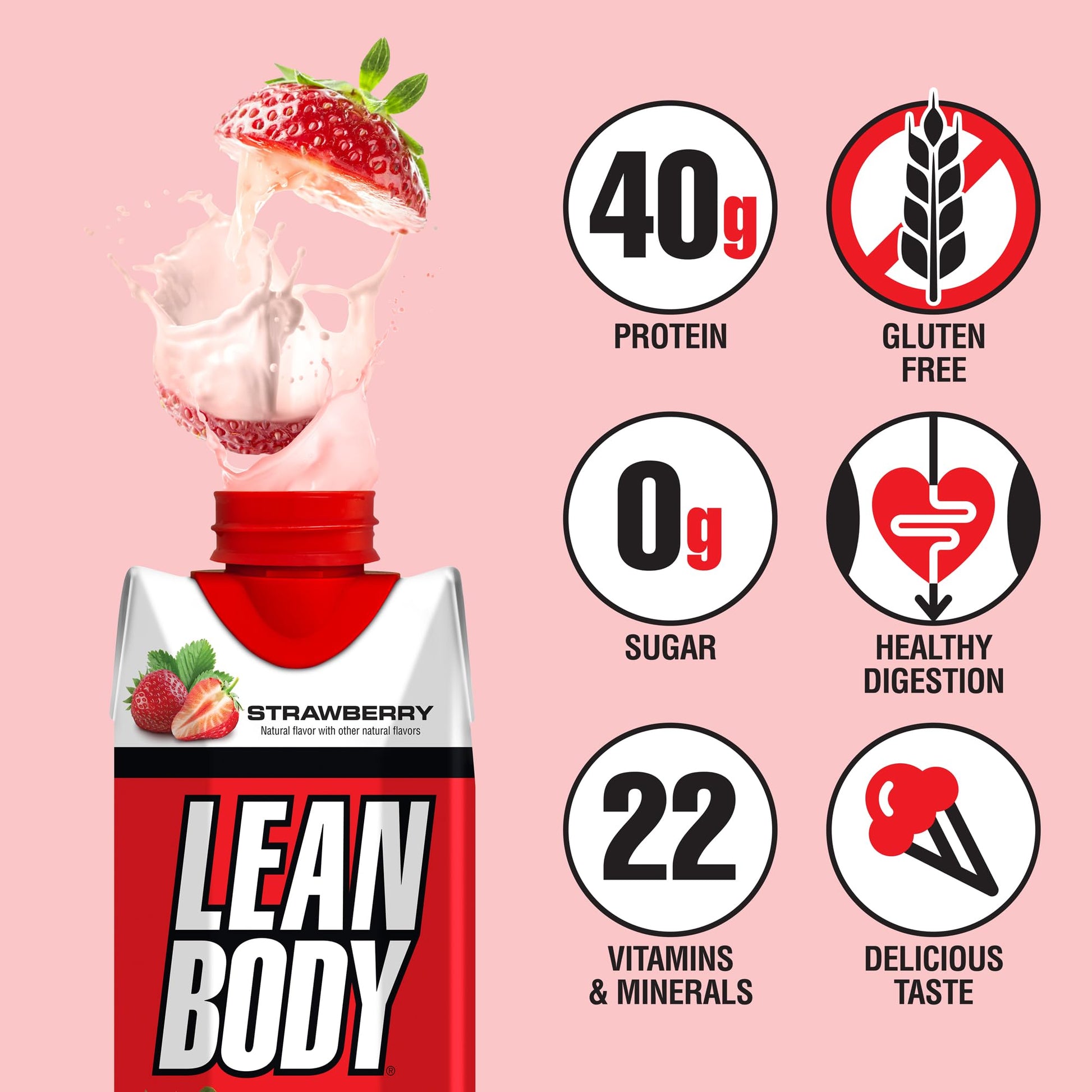 Labrada Lean Body Ready-to-Drink Strawberry Protein Shake, 40g Protein, Whey Blend - AB Mystery