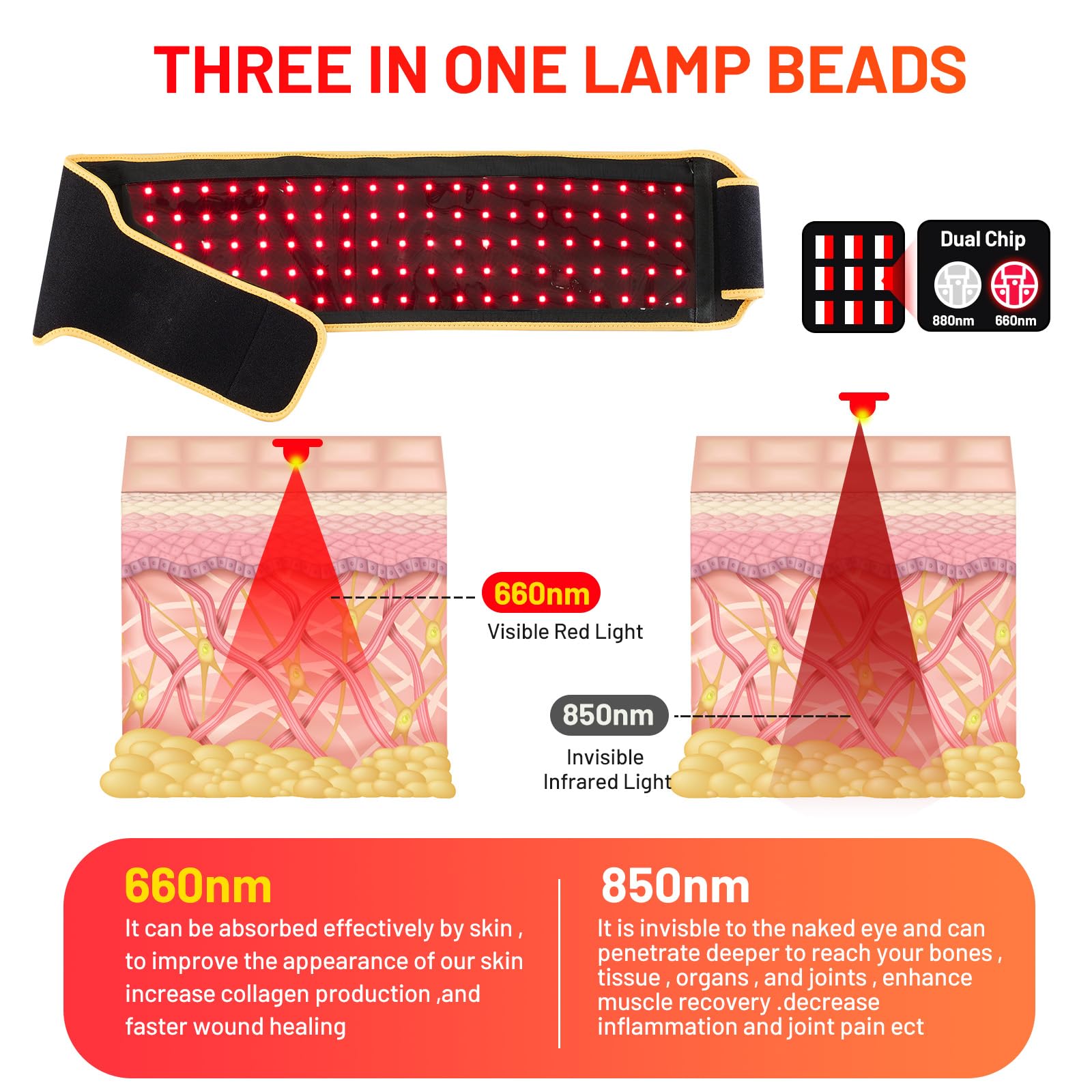 Red Light Therapy Belt DYUF Infrared Light Therapy : Muscle Recovery, Pain Relief, and Healing Device - AB Mystery