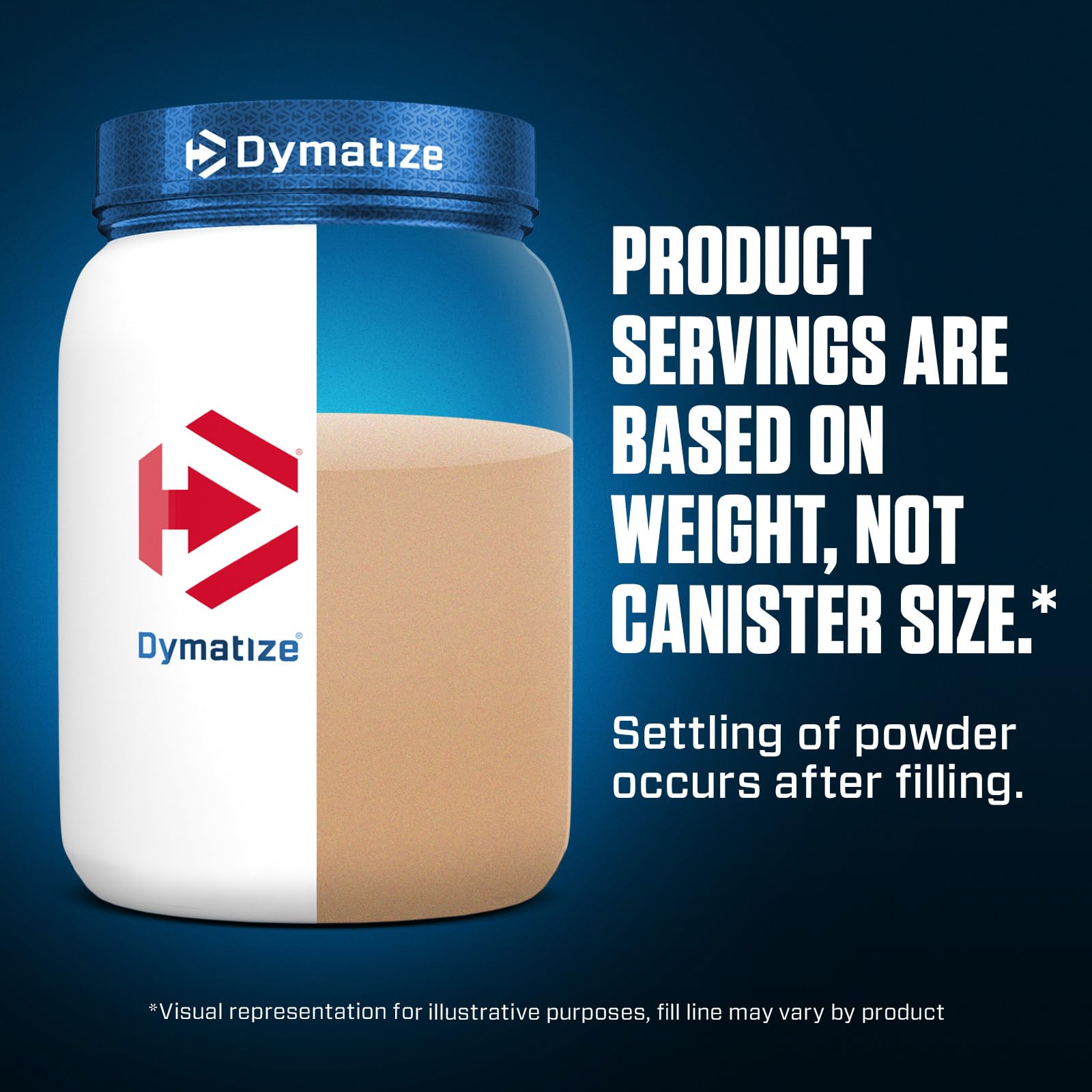 Dymatize Elite 100% Whey Protein Powder, 25g Protein, 5.5g BCAAs & 2.7g L-Leucine - AB Mystery