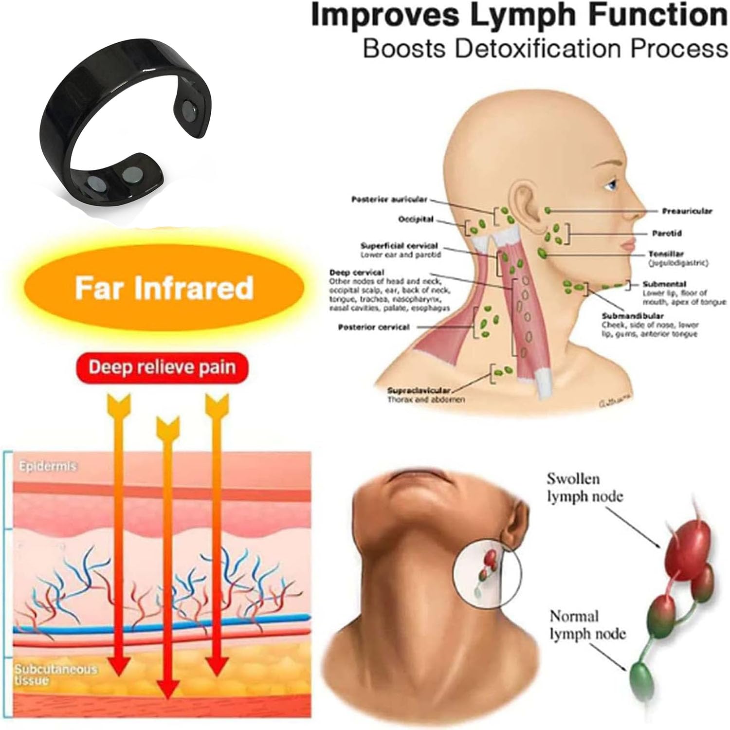 HVZZ Calmi Ring, Olux Rings for Women, Calmi Magnetic Ring for Lymphatic Drainage Arthritis Pain Relief - AB Mystery