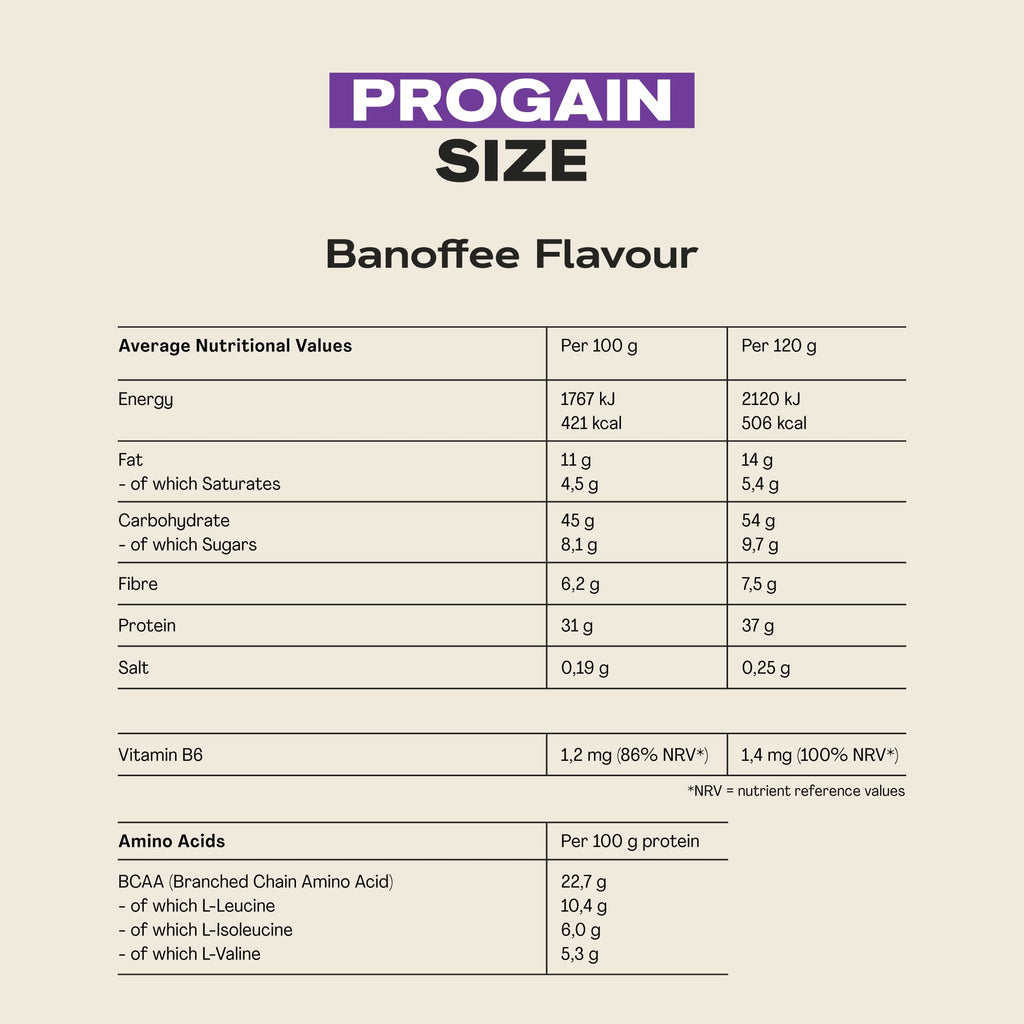 MaxiNutrition - Progain, Banoffee - Whey Protein Powder for Size & Muscle Mass – Low Sugar MaxiNutrition