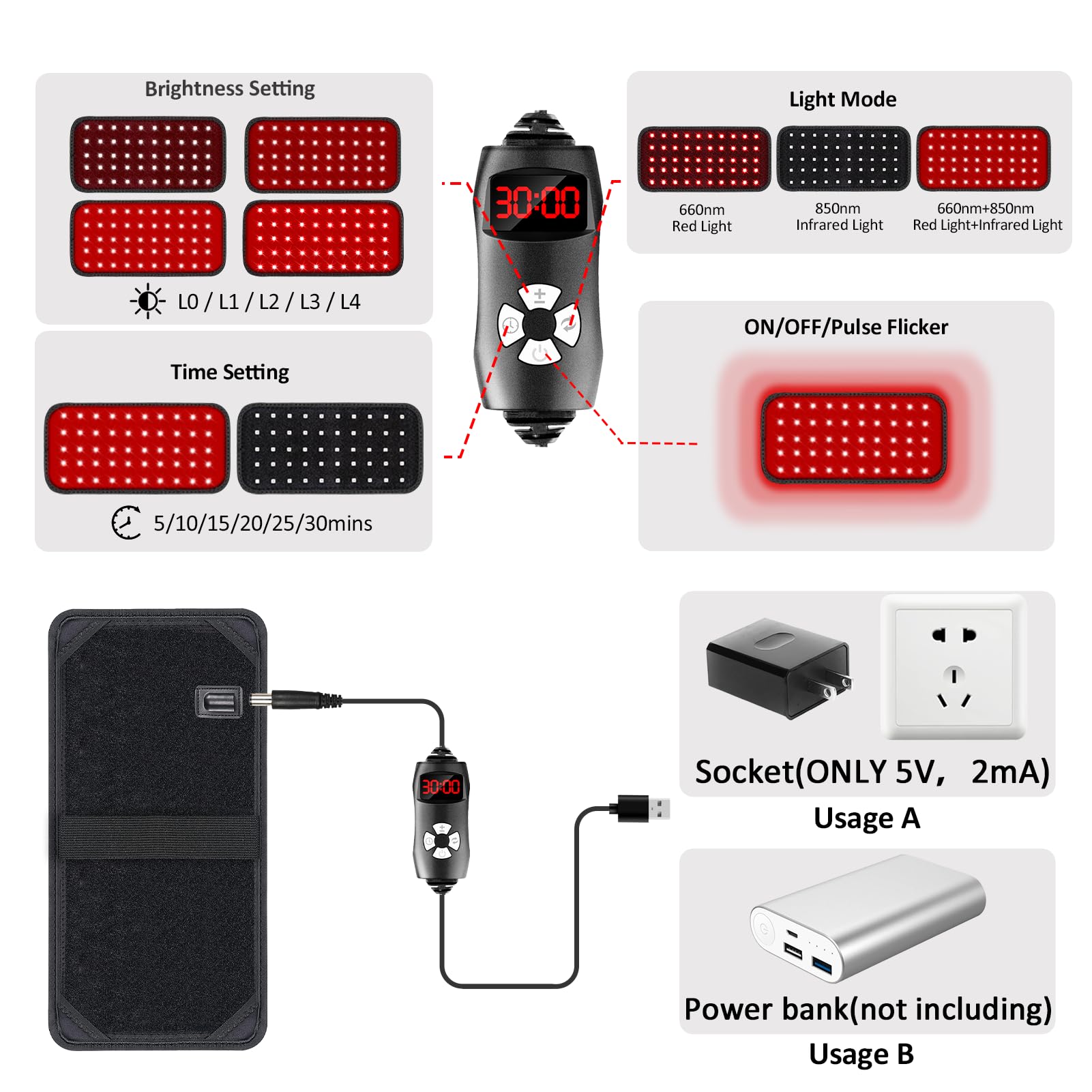 Red Light Therapy Belt, Infrared Light Therapy for Body, Wearable Wrap with Timer - AB Mystery