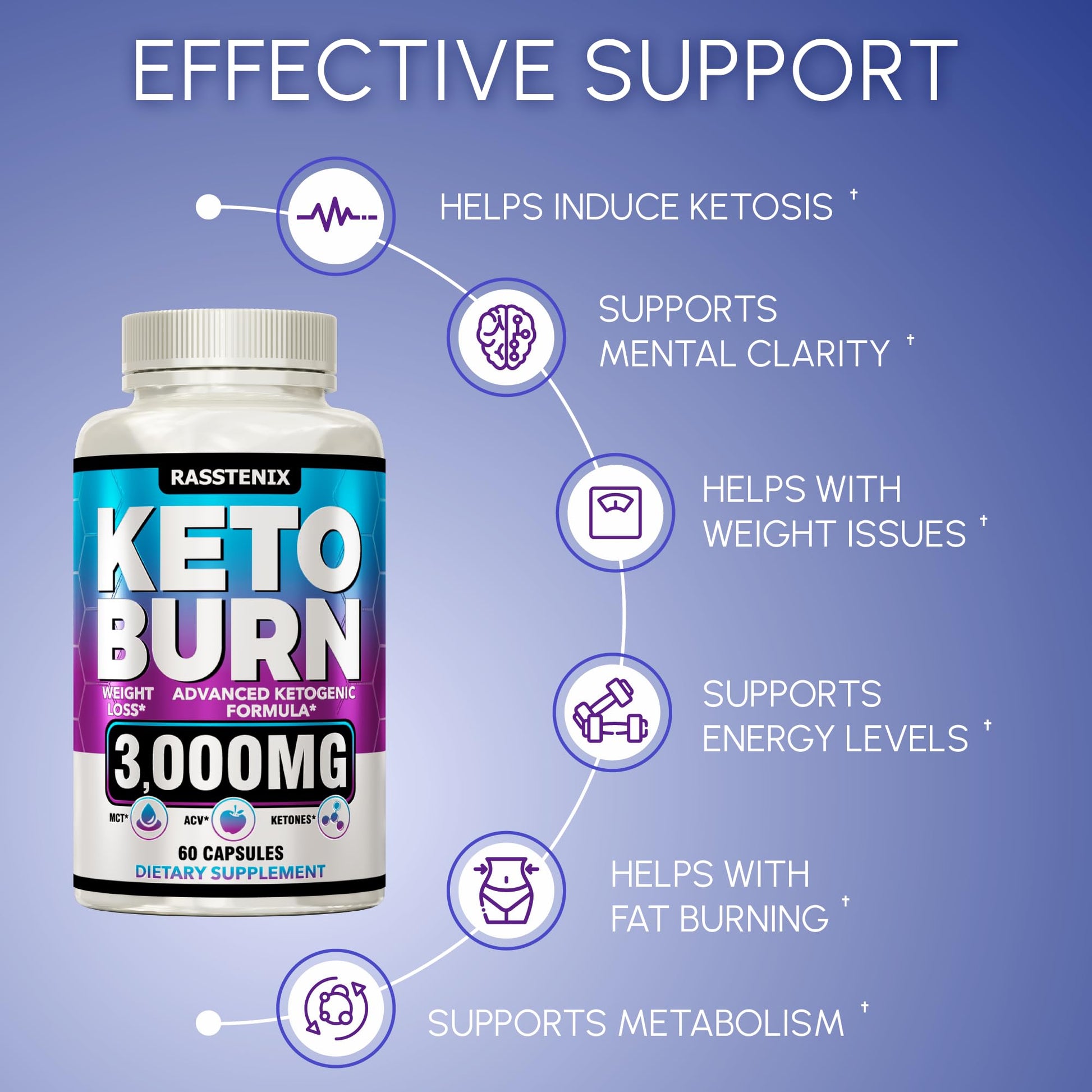 Rasstenix (2 Pack) Keto Pills - Lean Keto Diet Pills - Weight Fat Management Loss - AB Mystery