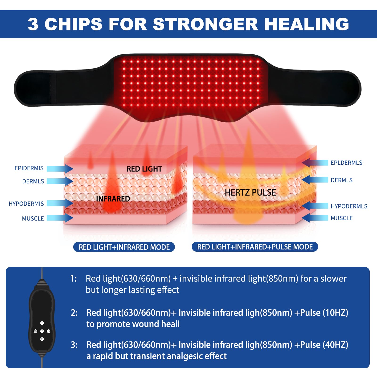 Red Light Therapy Belt, Infrared Light Therapy Device with Partition Control and Remote Control - AB Mystery