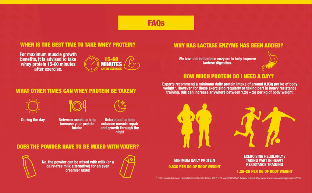 LFC Whey Protein Powder Strawberry Flavour 908g 15.5g Naturally-Occurring BCAAs 21g Protein Vector Consumer