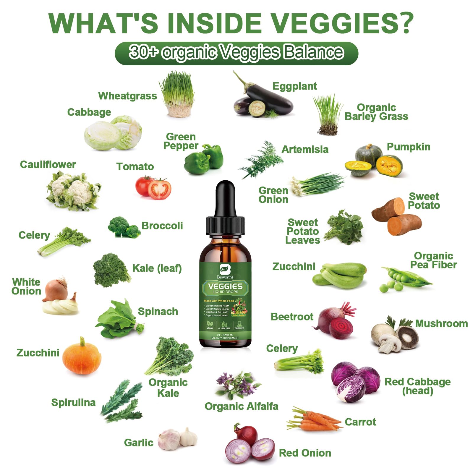 B BEWORTHS Fruits and Veggies Supplement - Balance of Natural Fruit and Vegetable - AB Mystery