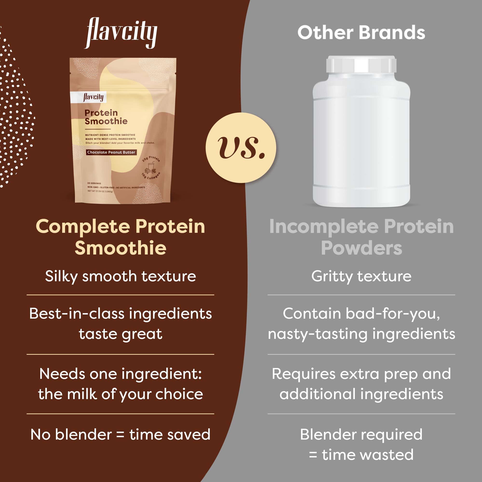 FlavCity Protein Powder Smoothie, Chocolate Peanut Butter - 100% Grass-Fed Whey Pro - AB Mystery