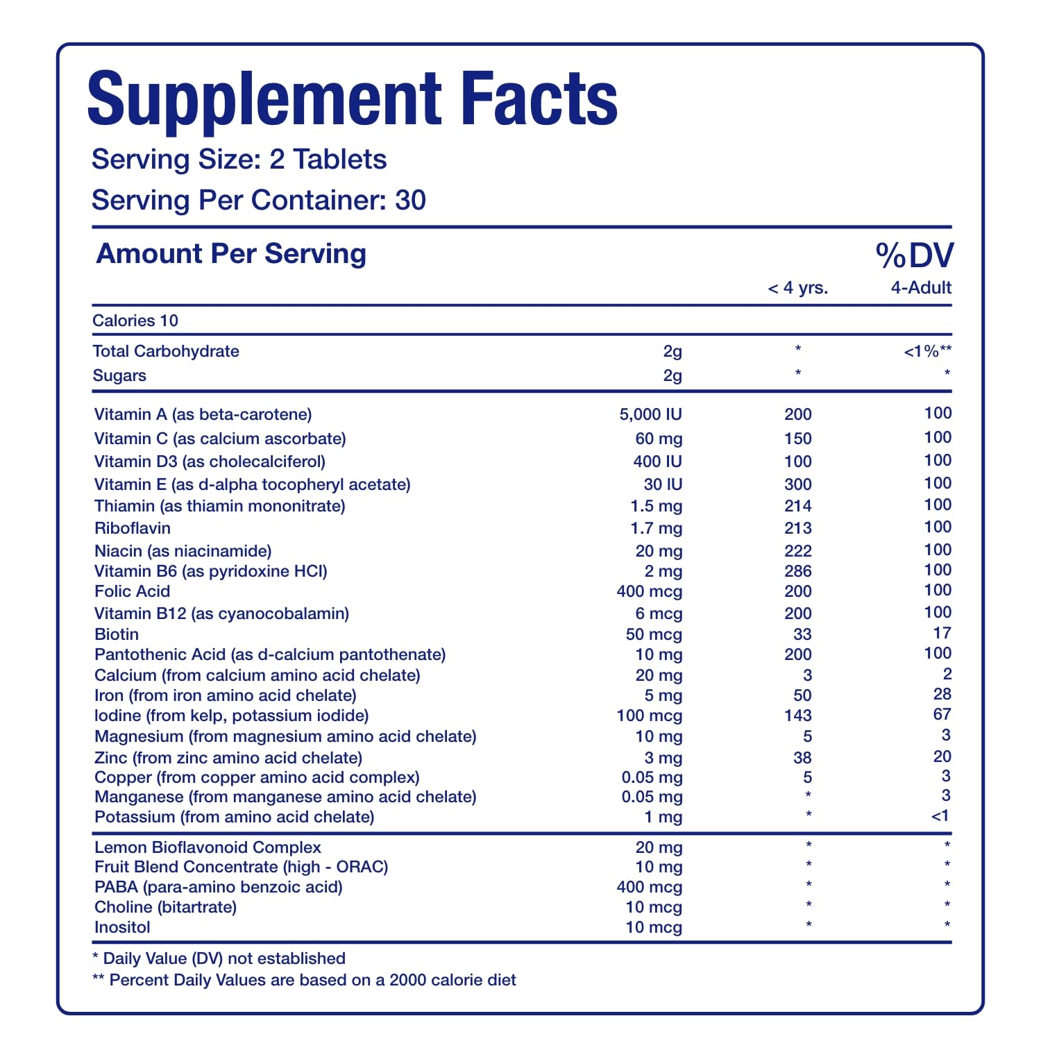 25-in-1 Kids Chewable Multivitamin - Clinically Formulated Kids Multivitamin with Iron Magnesium Vitamins A B Complex C D E Antioxidant Rich Fruit Extracts & More - AB Mystery