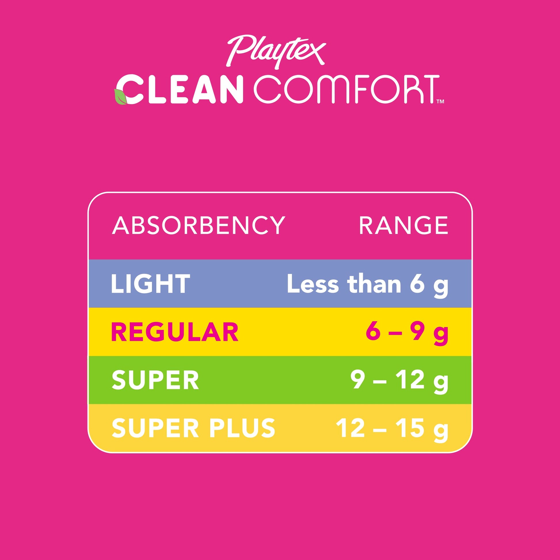 Playtex Clean Comfort Organic Cotton Tampons, Super Absorbency, Fragrance-Free, Organic Cotton - AB Mystery