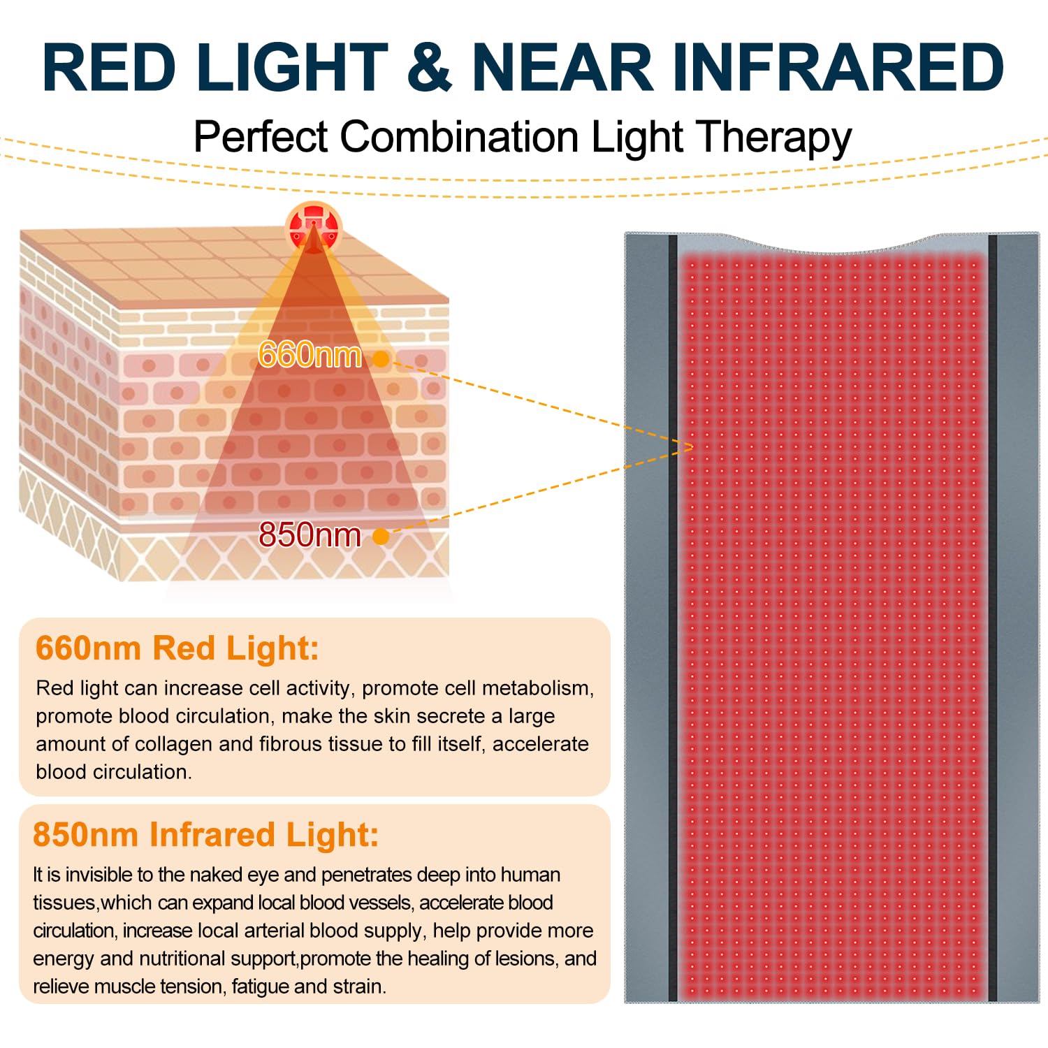 Red Light Therapy for Body - Full Body Red Light Therapy Mat, 71.0x33.30in, 2570Pcs 660nm - AB Mystery