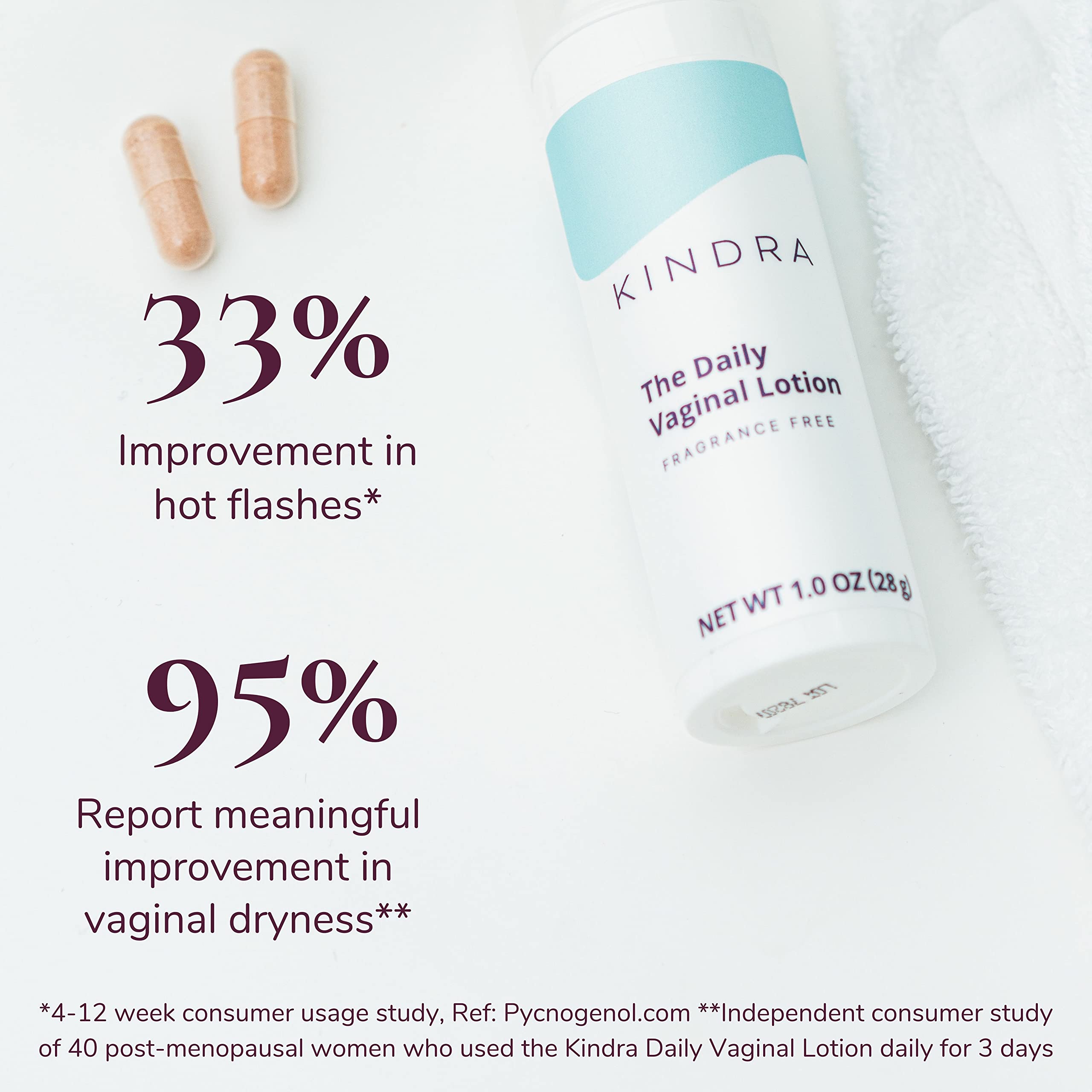 Kindra Essentials Bundle - Intimate Vaginal Moisturizer & Core Supplements - Perimenopause - AB Mystery