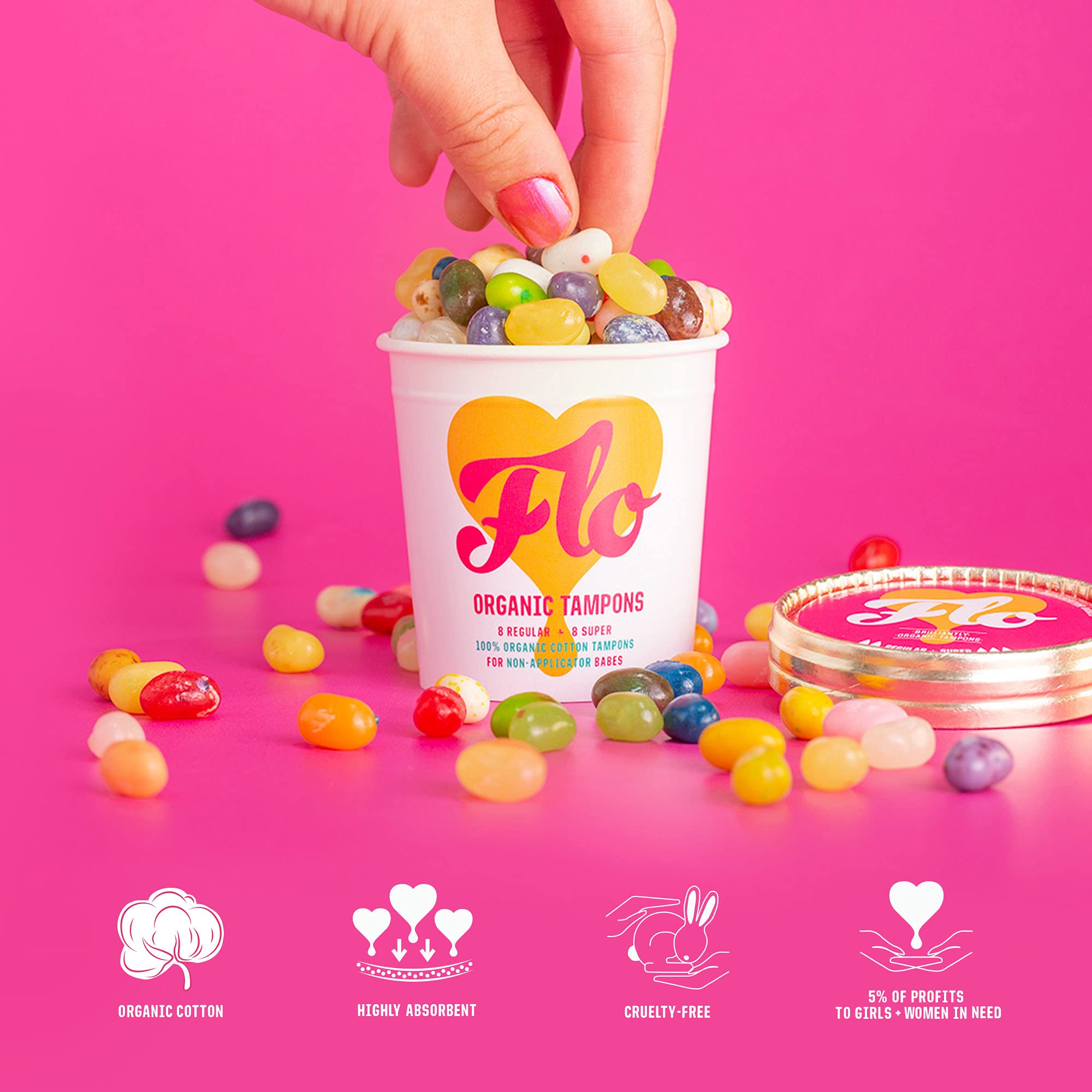 FLO - Organic Bamboo Daily Panty Liners, Plant-Based Cotton, Biodegradable - AB Mystery