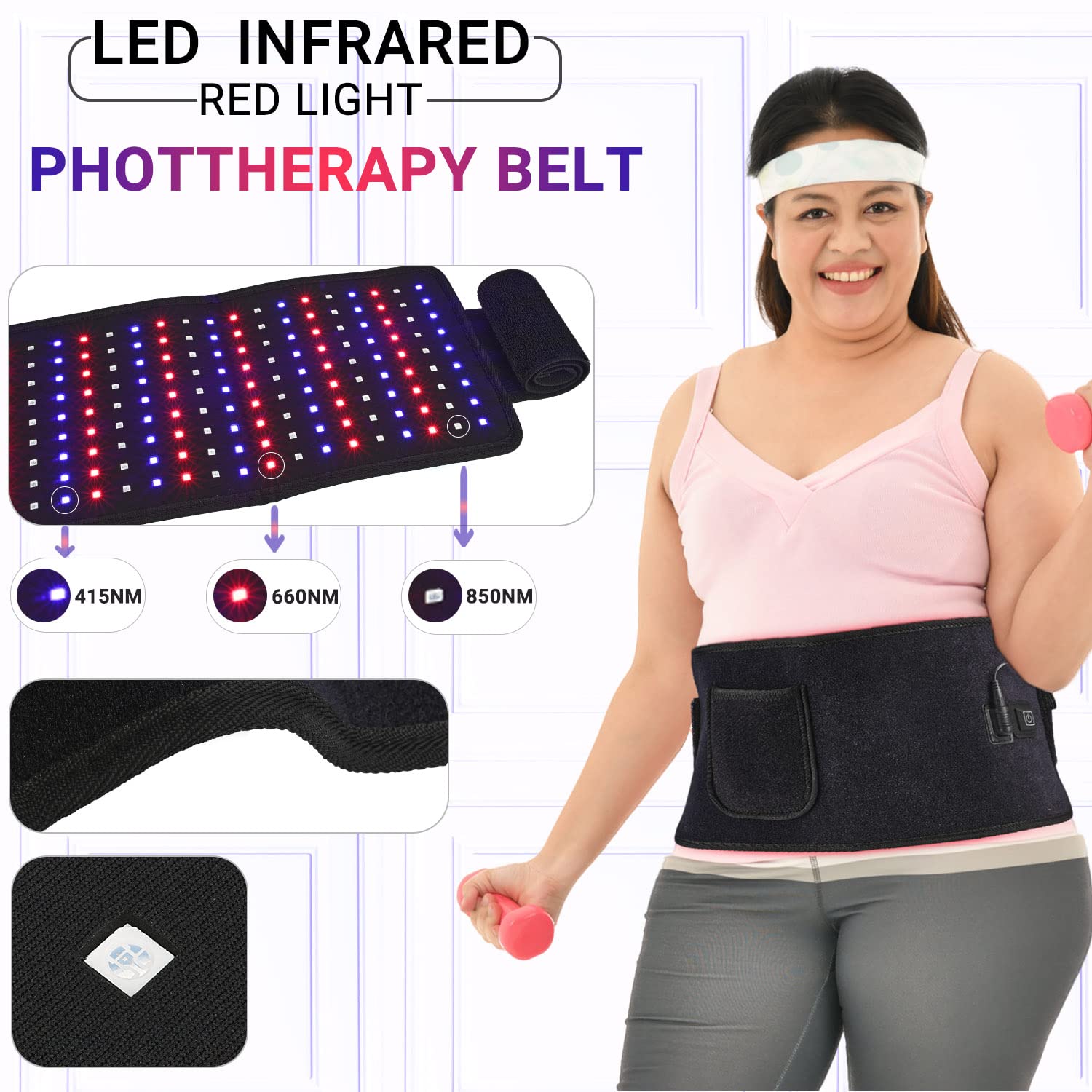 LPSAFP Red Light Therapy Belt for Body, Wearable Device with Blue, red and Near Infrared Light - AB Mystery