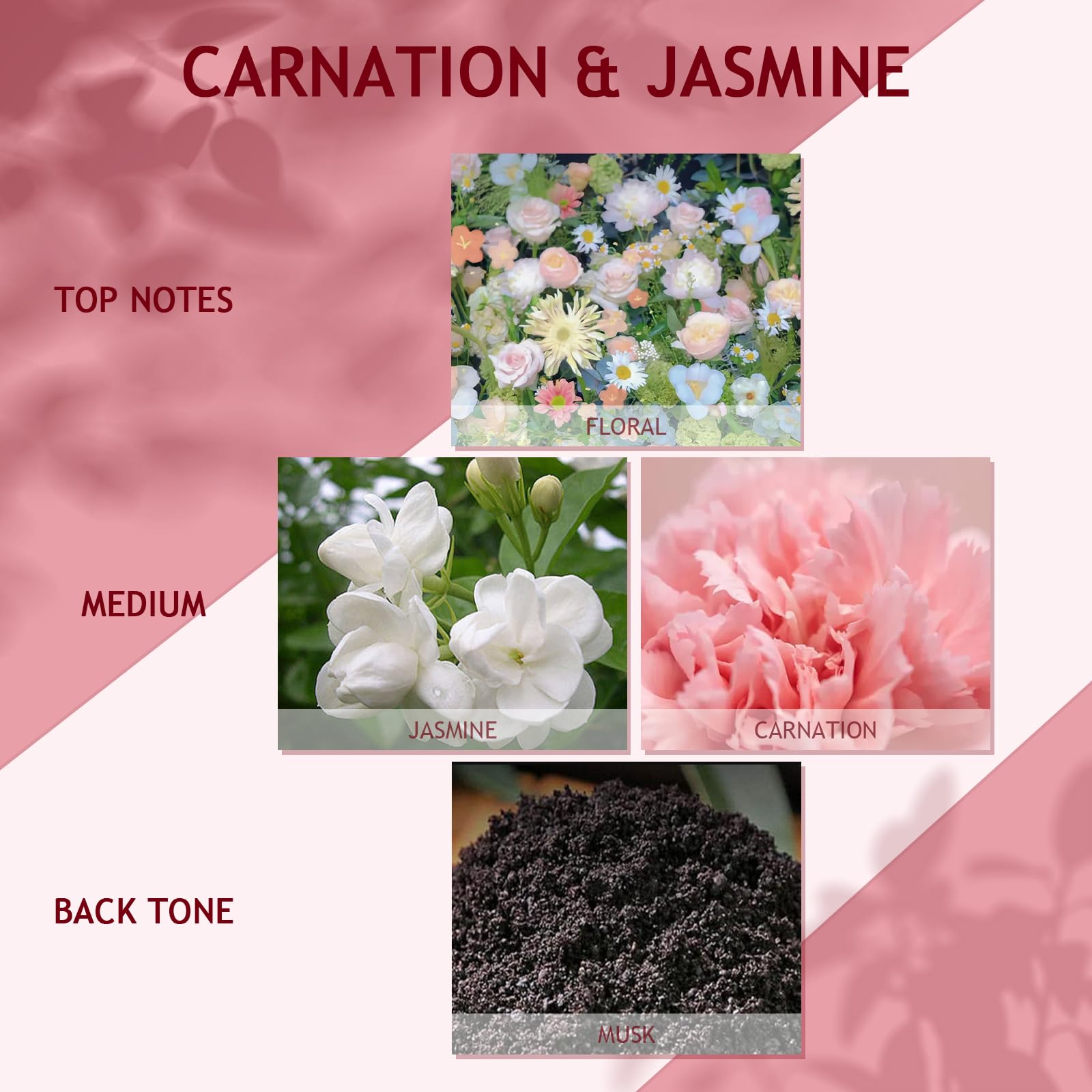 POWSHELF Scented Candle Gifts for Women, Bathroom Decor Candle for Home Scented, 5.5 Oz Jar - AB Mystery