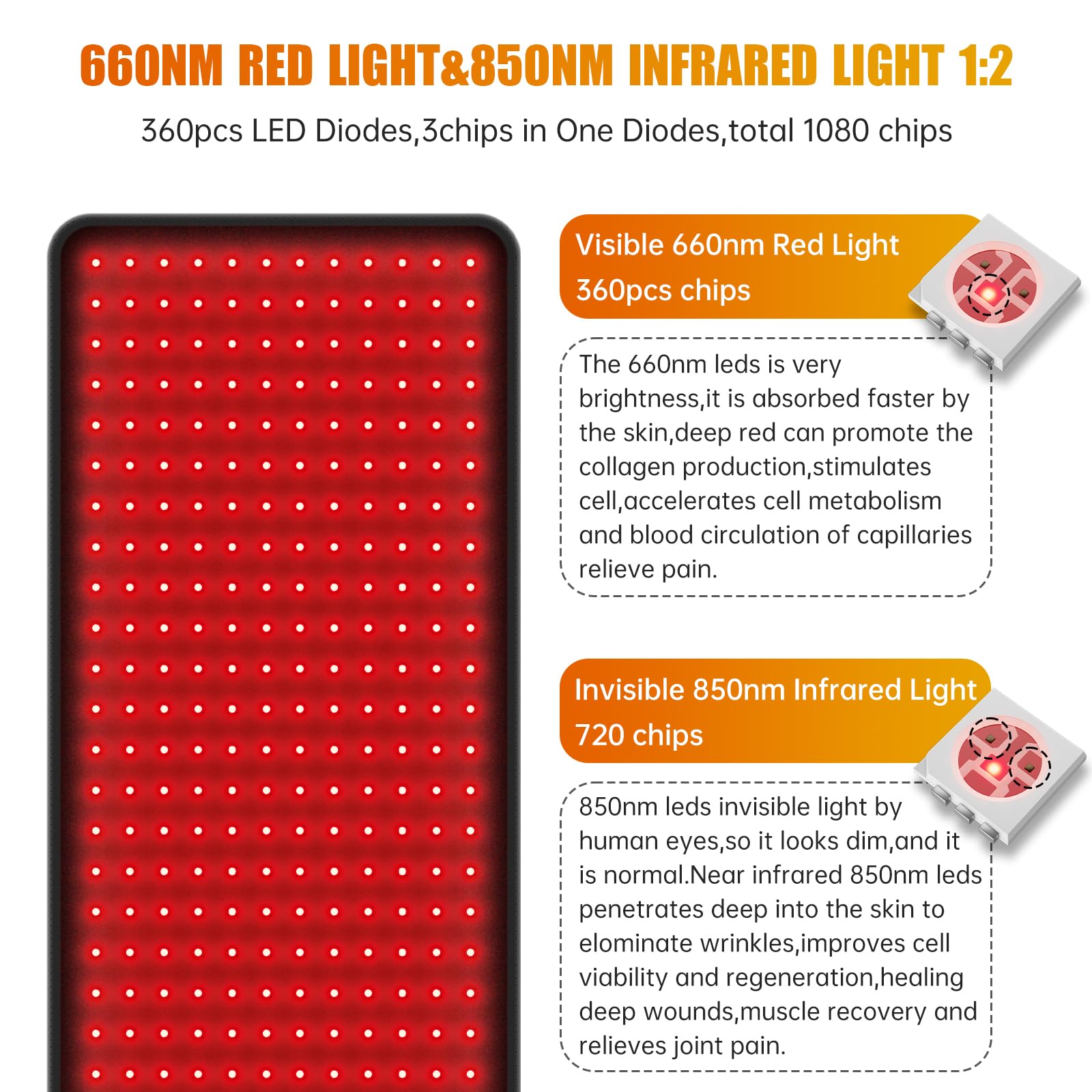 LED Red Light Therapy Pad Upgraded Large Size 660nm Red Light and 850nm Near Infrared Light - AB Mystery