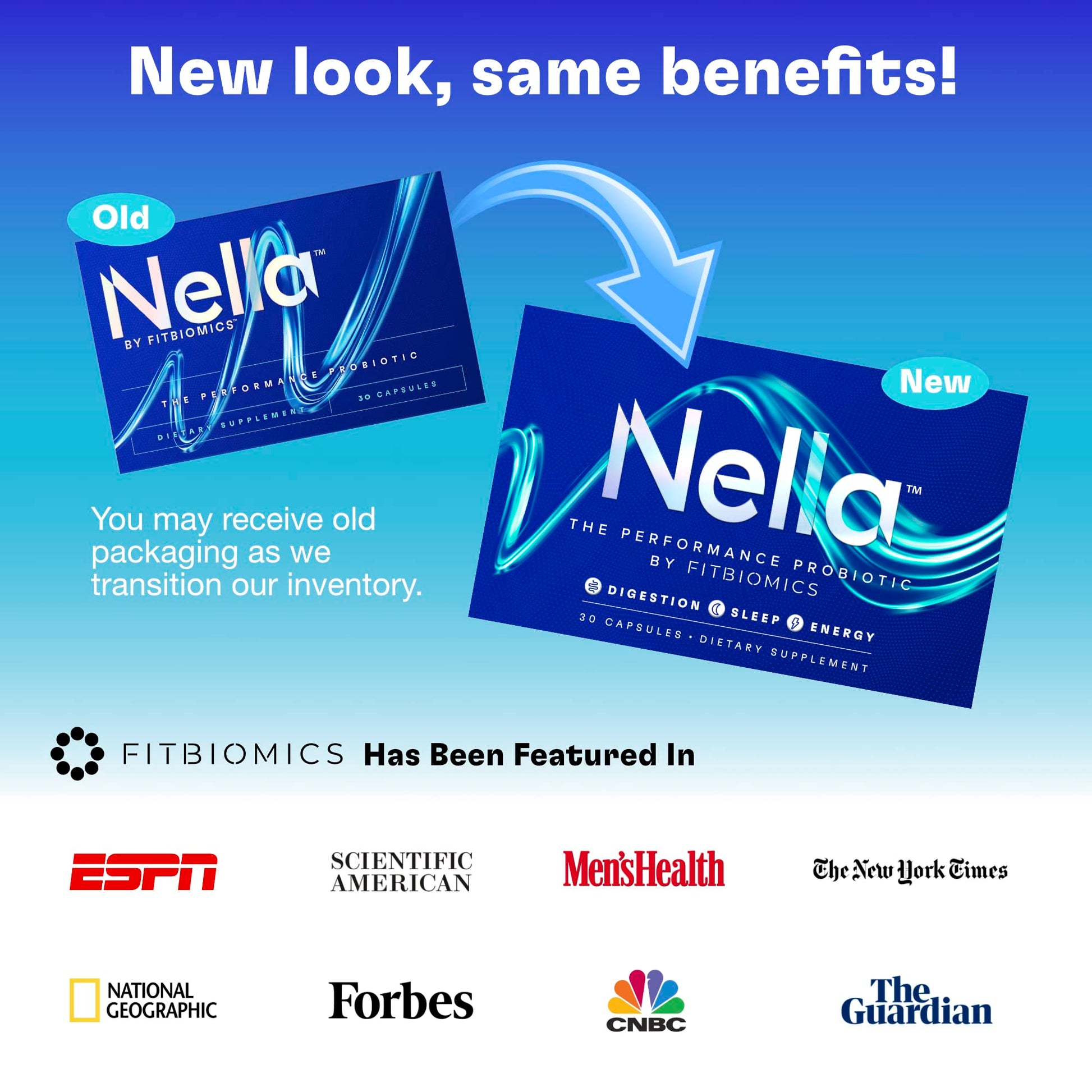 FITBIOMICS Nella Gut Health Supplements for Women & Men (30 Capsules) - AB Mystery