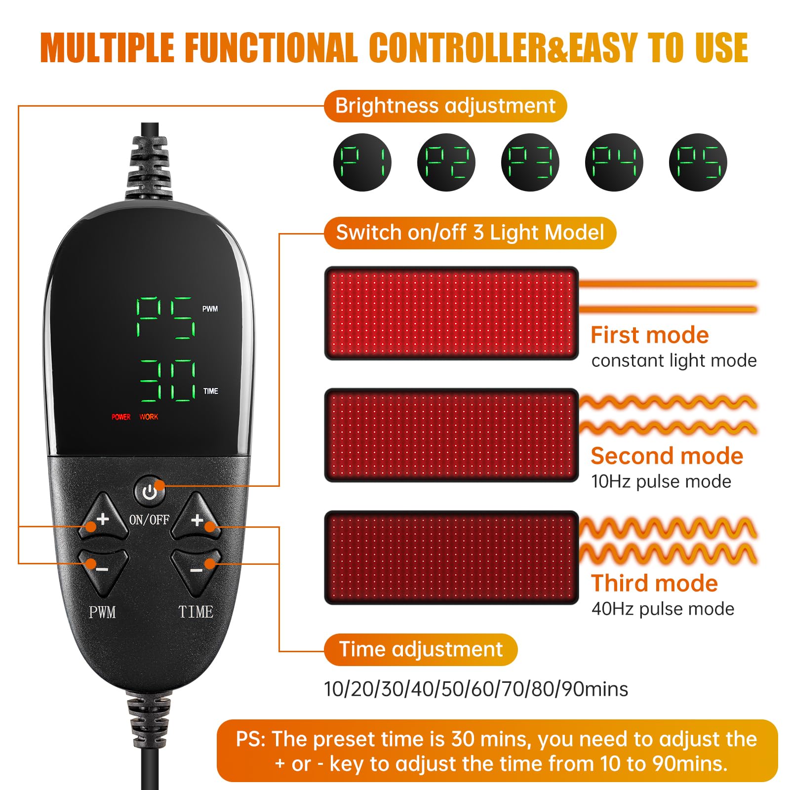 LED Red Light Therapy Pad Upgraded Large Size 660nm Red Light and 850nm Near Infrared Light - AB Mystery