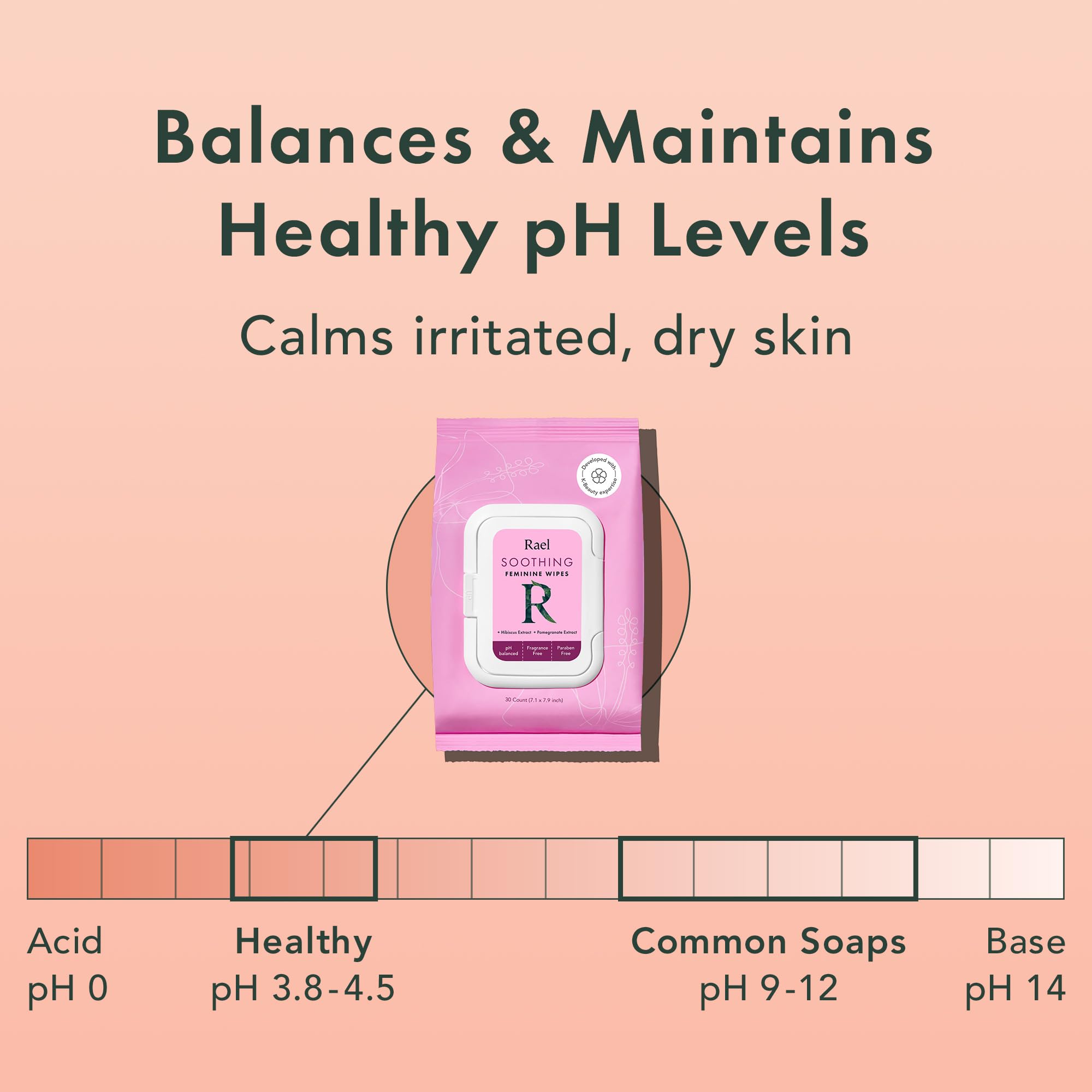 Rael Feminine Wipes, Soothing Wipes for Women - pH Balance, Clean Ingredients, All Skin Types - AB Mystery