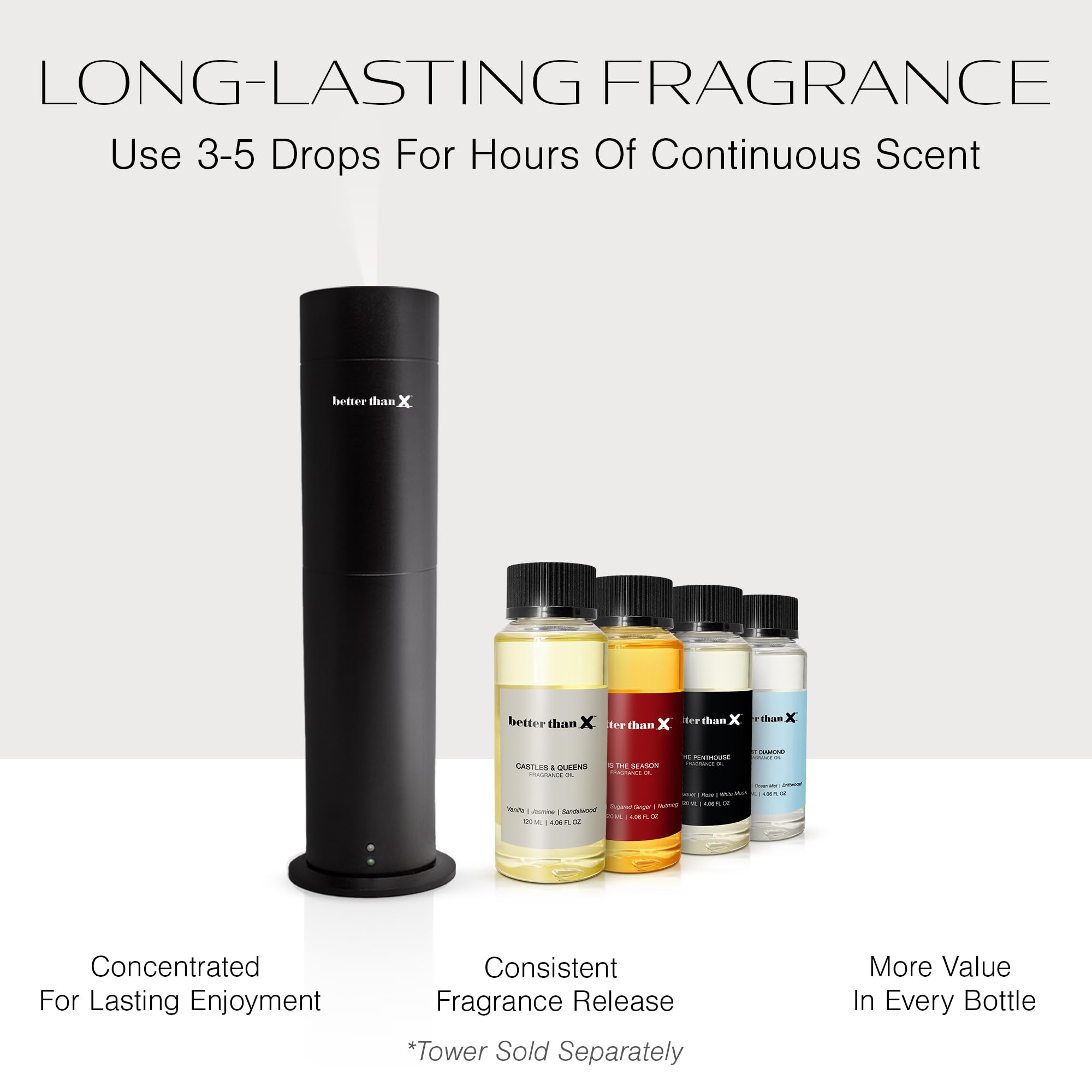 Better Than X Beachgrass Fragrance Oil - Lost Diamond Oceanic Scent for Diffusers - Premium Scent - AB Mystery