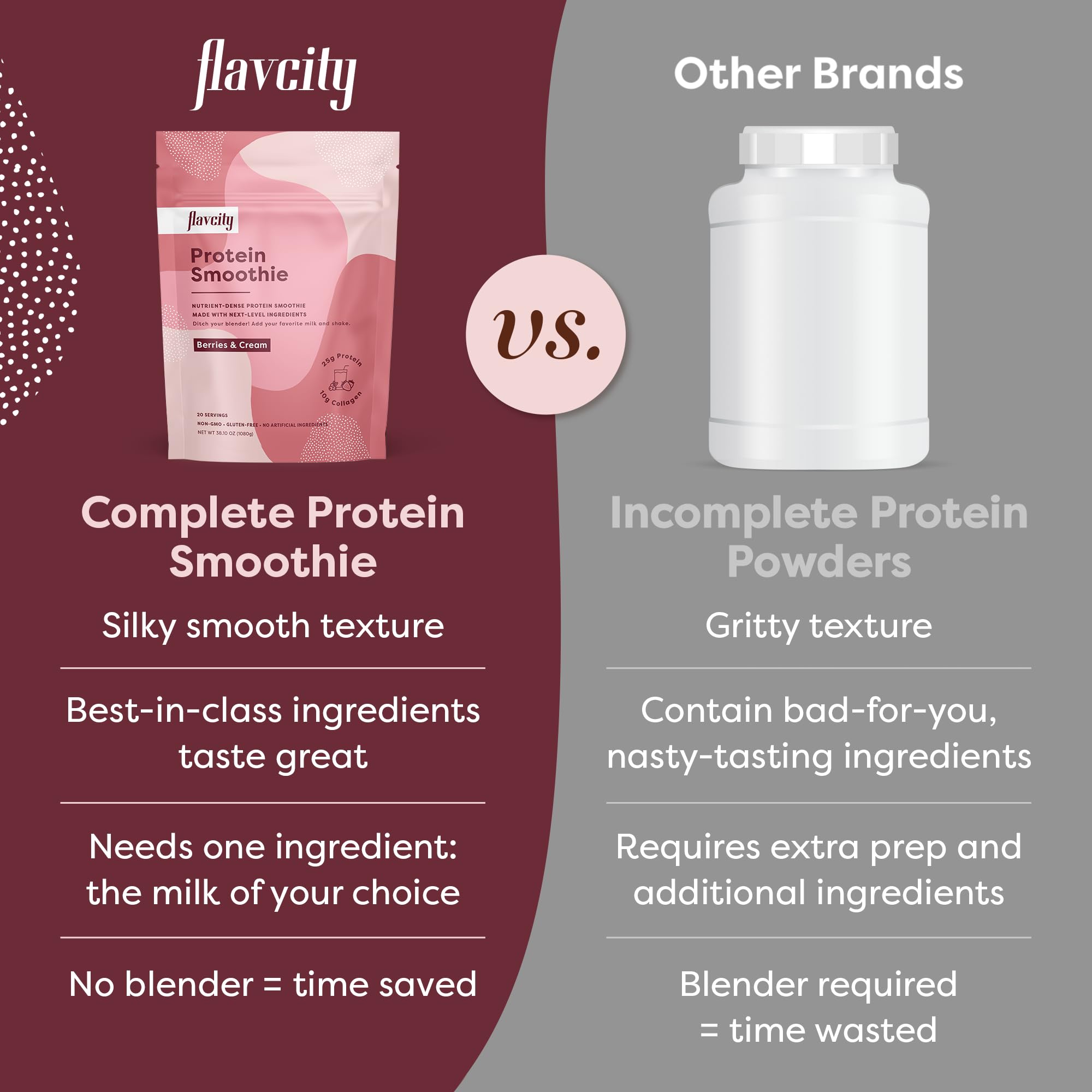 FlavCity Protein Powder Smoothie, Berries & Cream - 100% Grass-Fed Whey Protein - AB Mystery