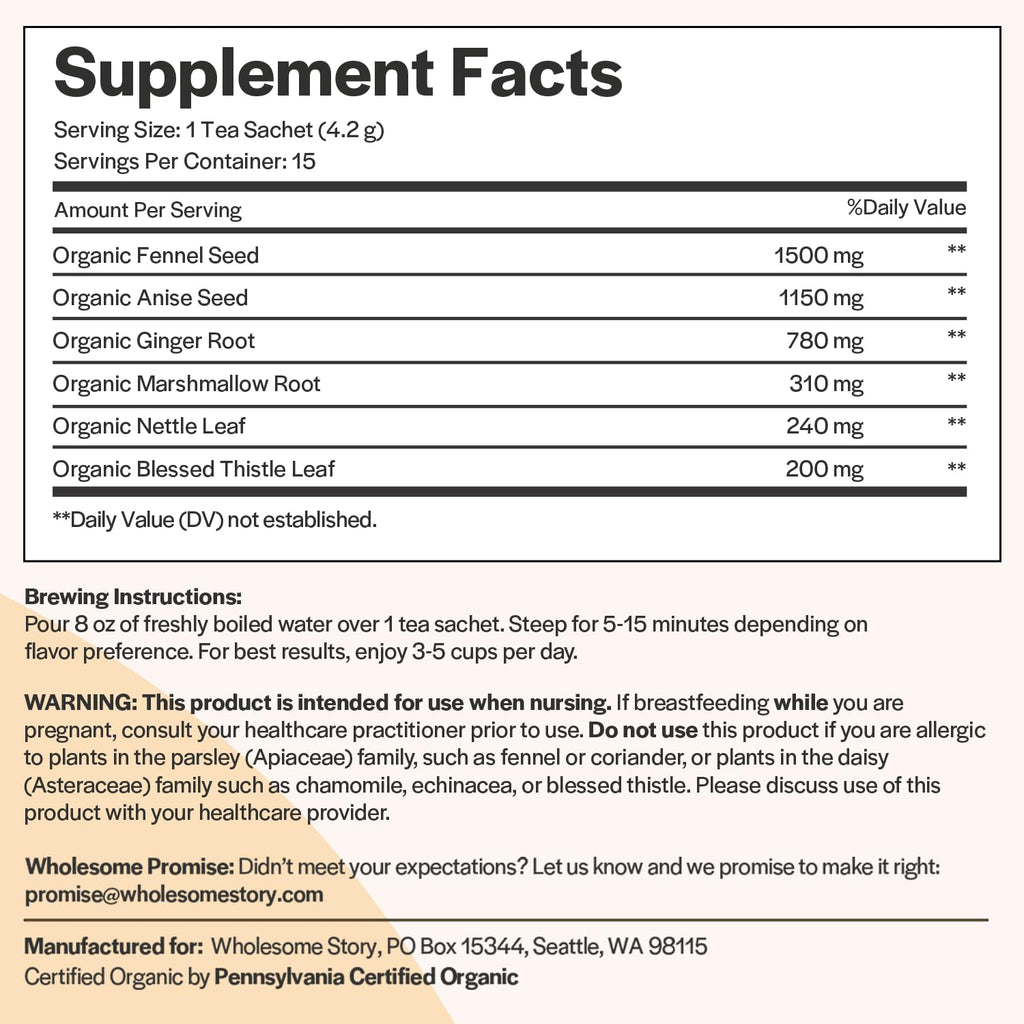 Gut Health Bundle: Premium Bioavailable Prenatal & Postnatal Vitamins | Morning Sickness Tea Relief Wholesome Story