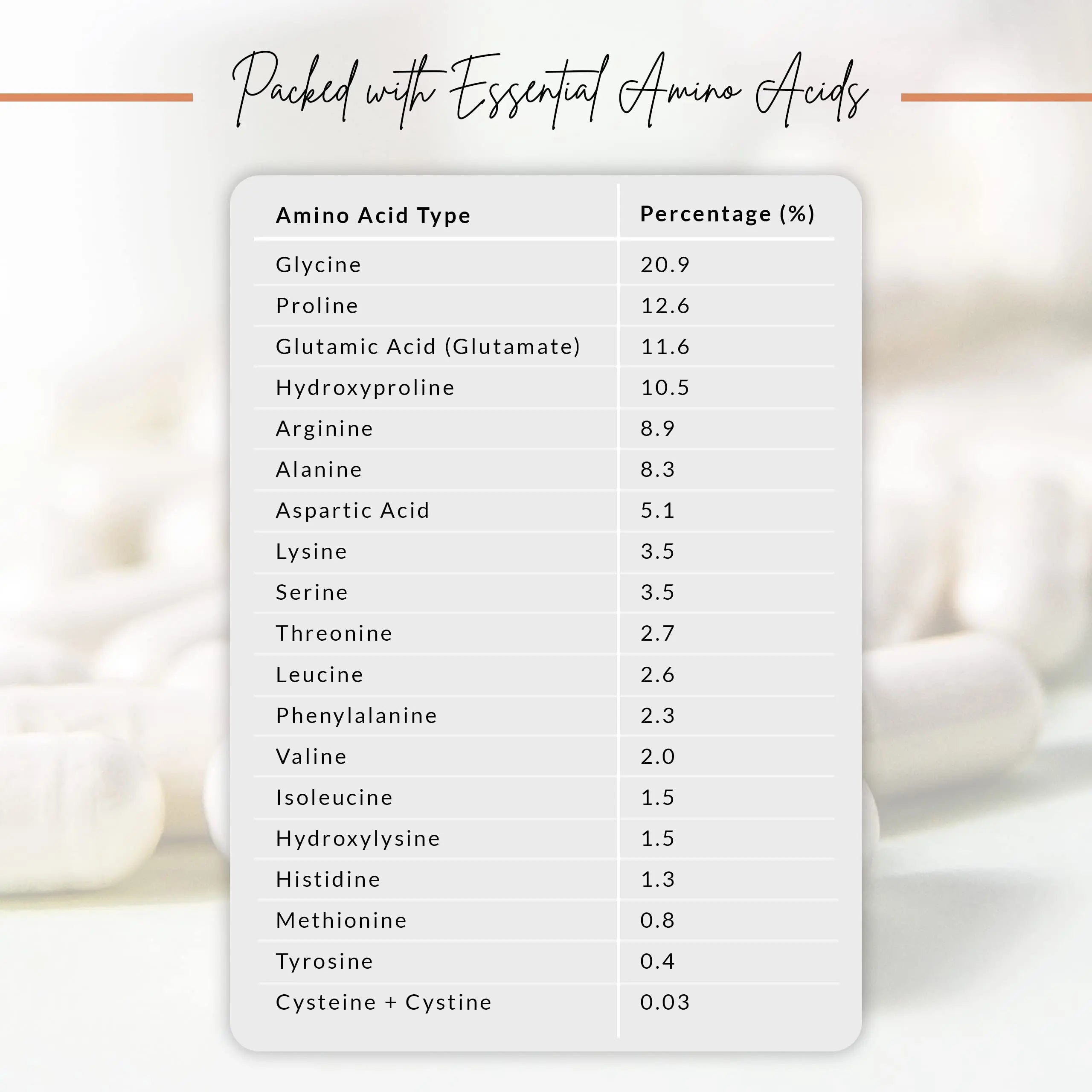 Marine Collagen Peptides Capsules - Hydrolyzed Collagen Supplements for Women & Men - AB Mystery