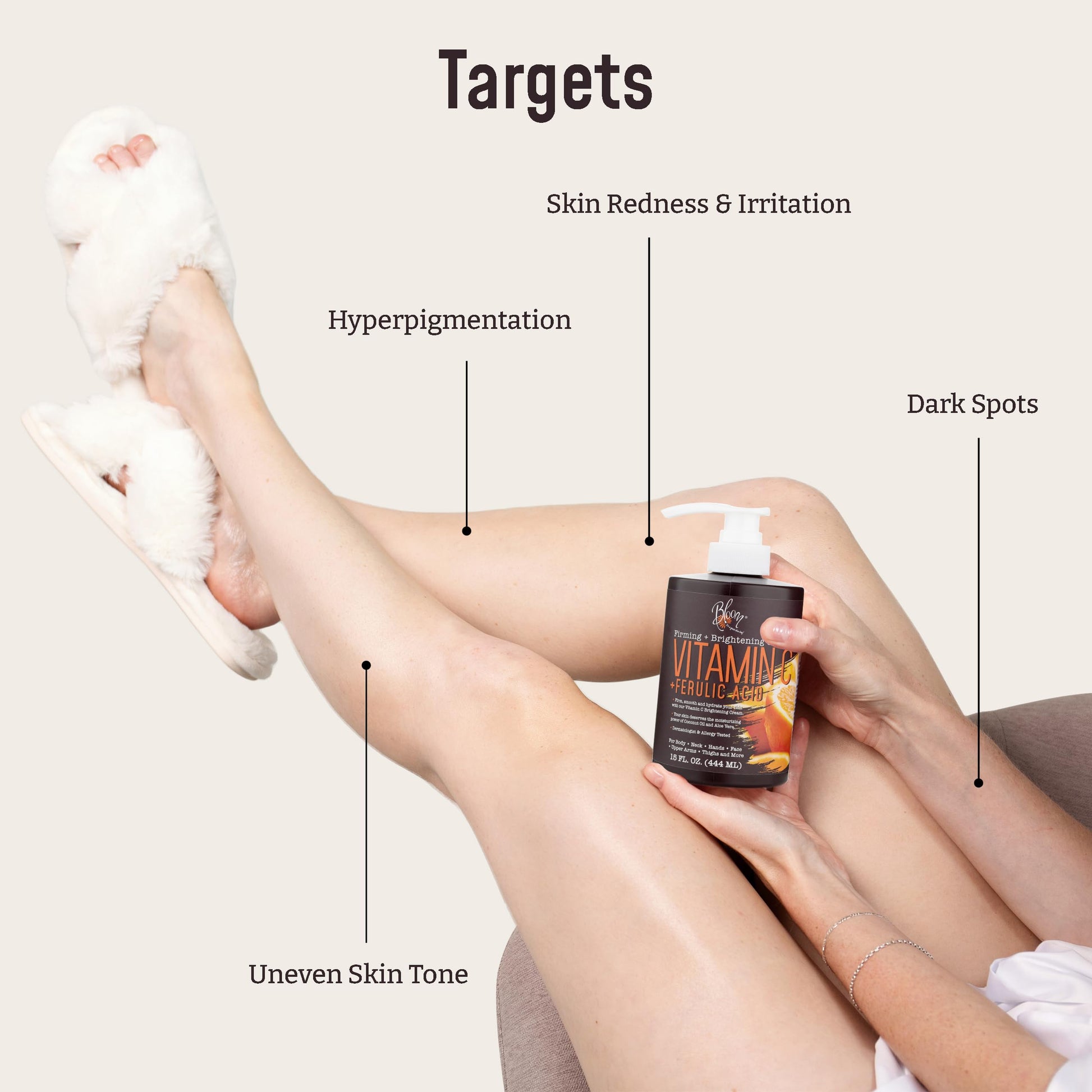 BLOOM Vitamin C Cream Body Lotion & Face Moisturizer W/Coconut Oil | Natural Skin Care - AB Mystery