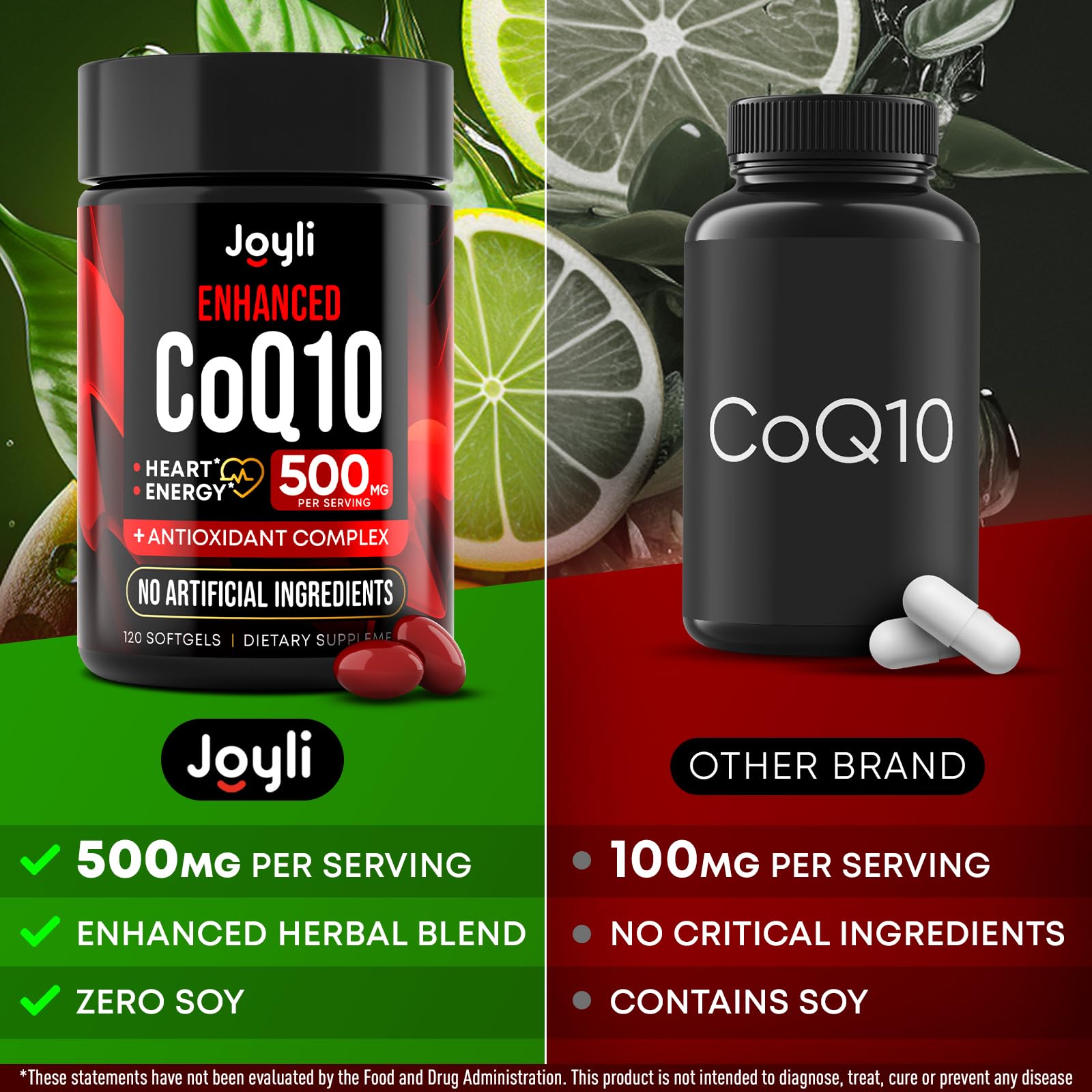 High Absorption CoQ10 500MG - Co Q 10 Supplement 120 Softgels for Heart Health&Energy - AB Mystery