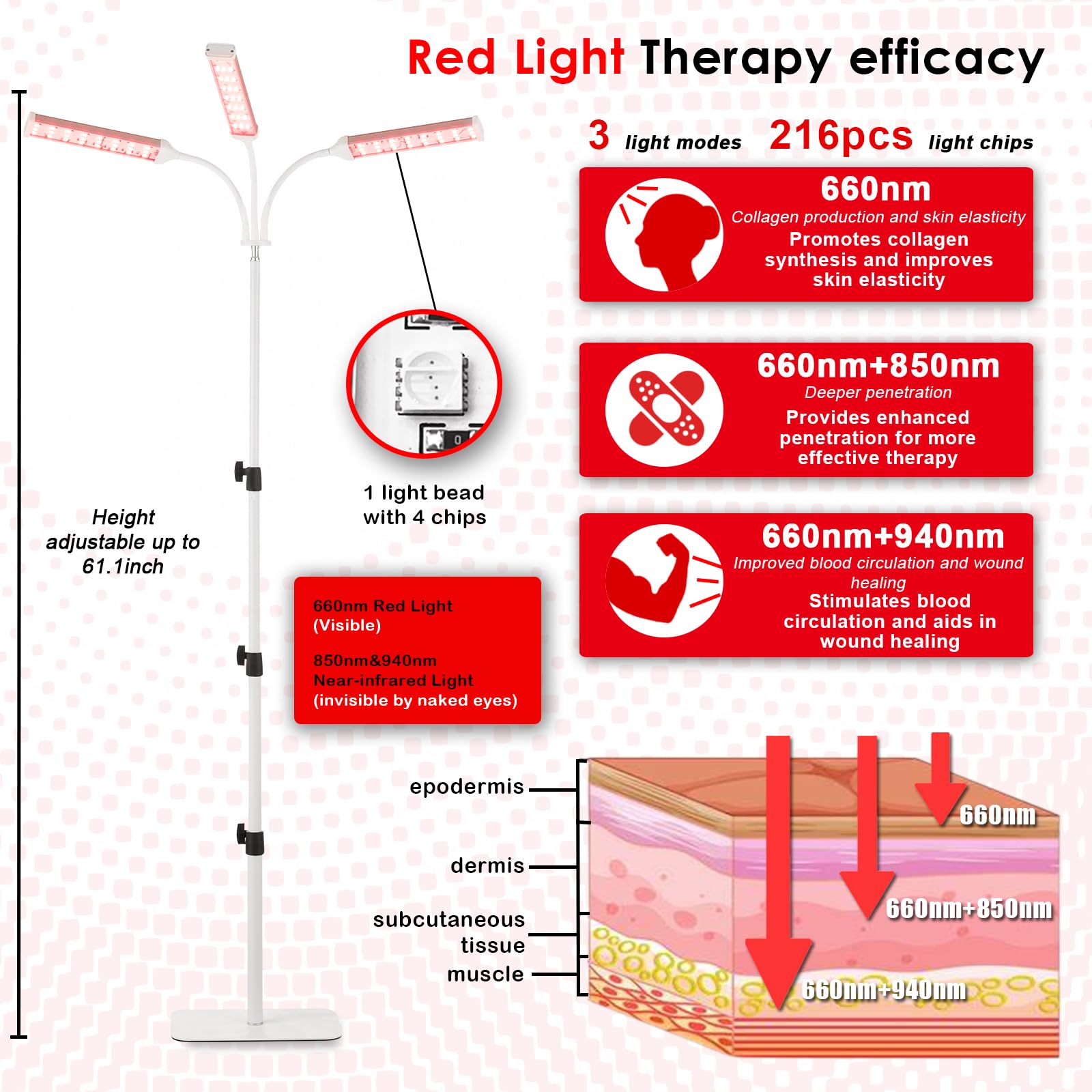 Akarishin Red Light Therapy Lamp- 660nm Red Light,850nm & 940nm Infrared Light Therapy - AB Mystery