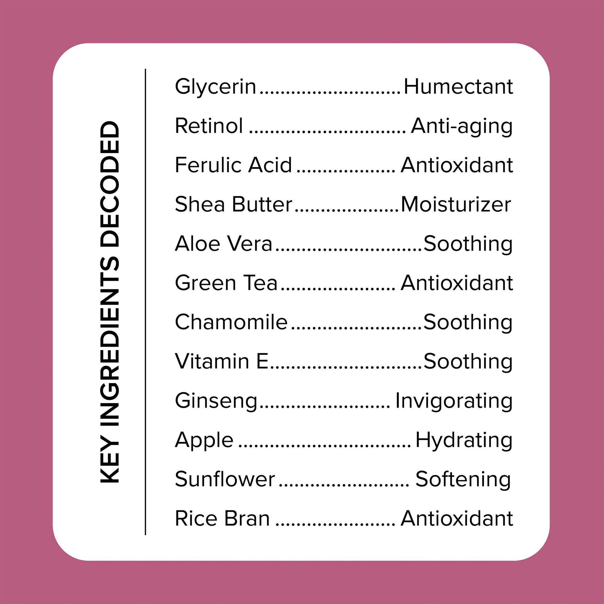 Medix 5.5 Retinol Body Lotion + Hyaluronic Acid Cream, Moisturizer Body & Face Lotion - AB Mystery