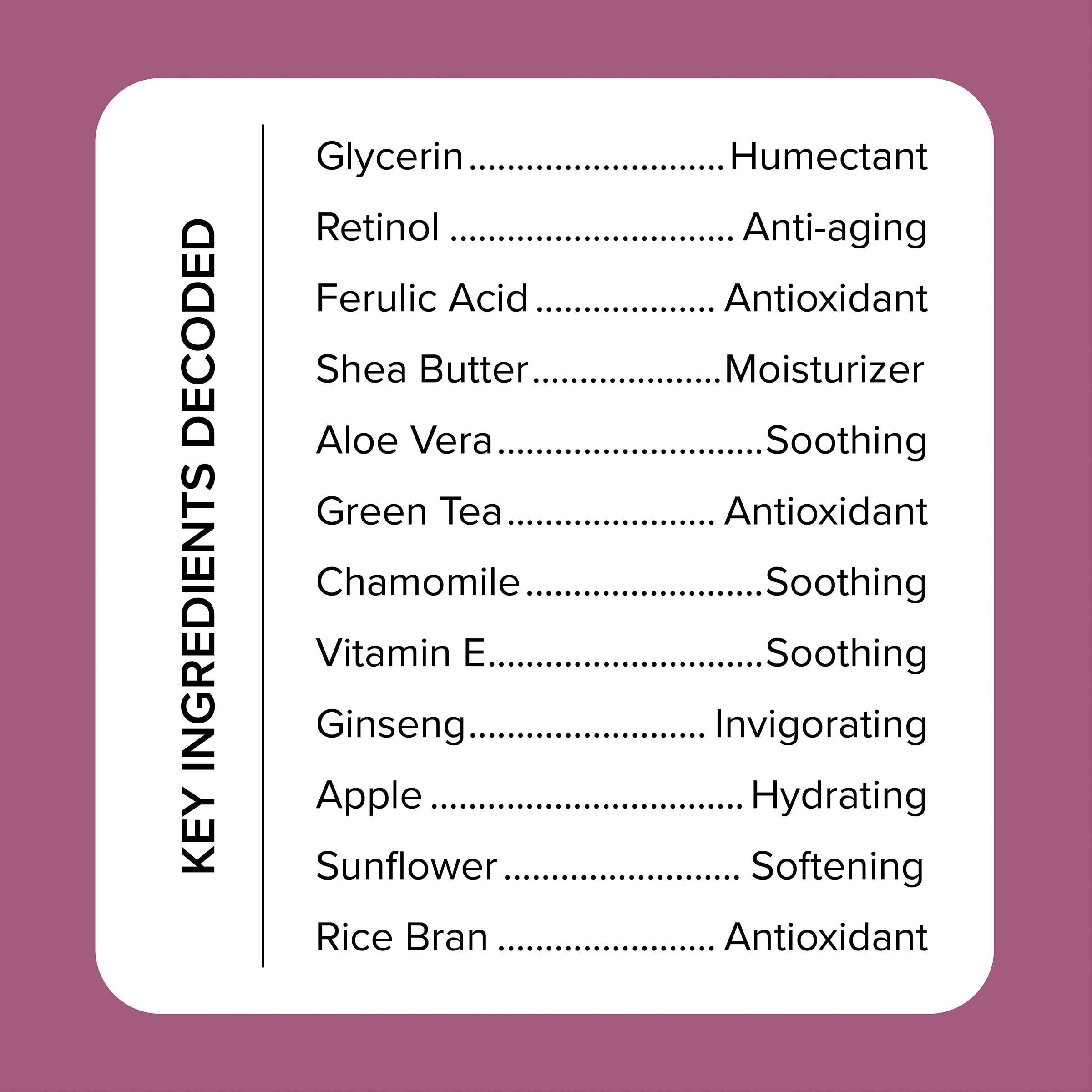 Medix 5.5 Retinol Body Lotion + Hyaluronic Acid Cream, Moisturizer Body & Face Lotion - AB Mystery