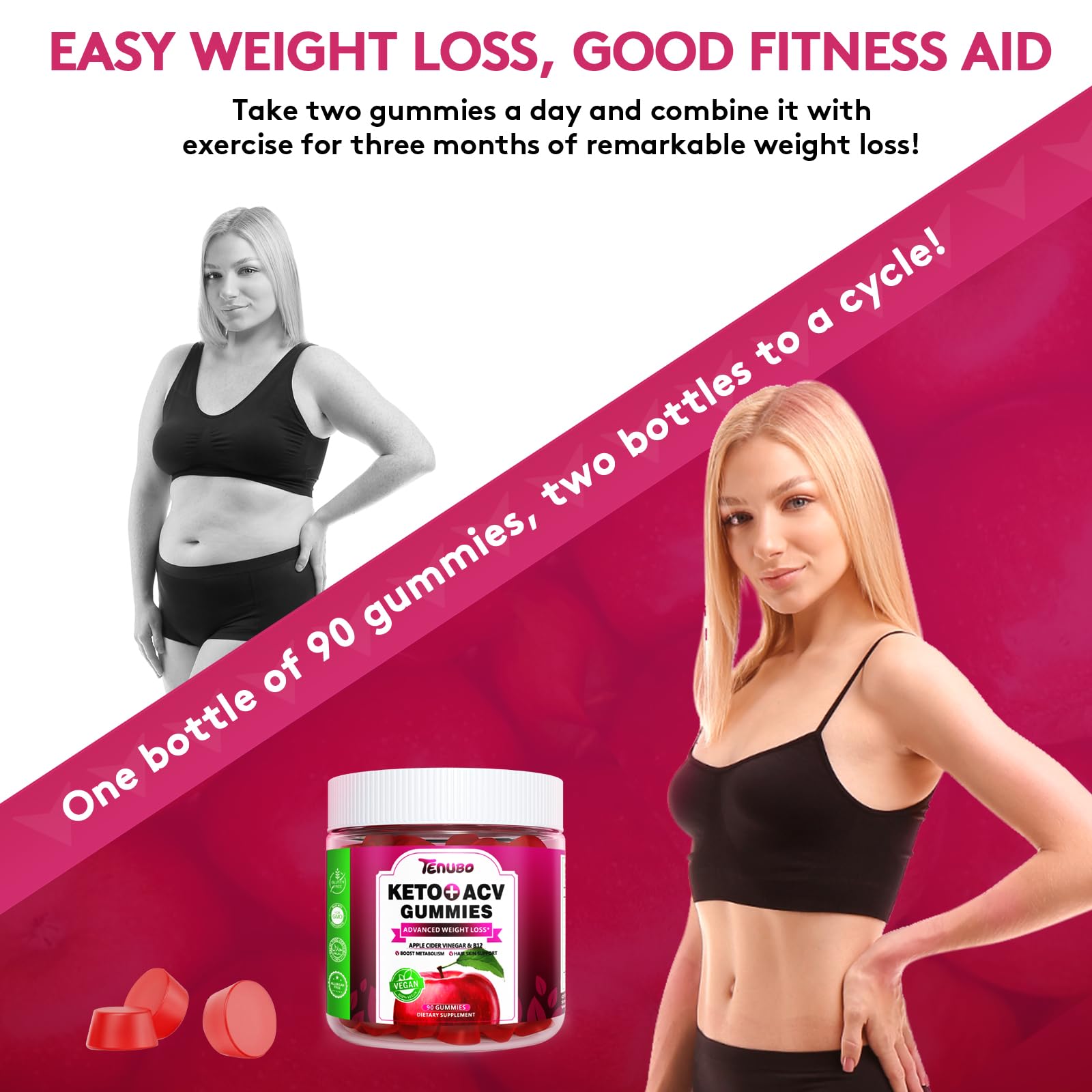 Tenubo Keto ACV Gummies Advanced Weight Loss - 90 Count Speedy Keto Acv - AB Mystery