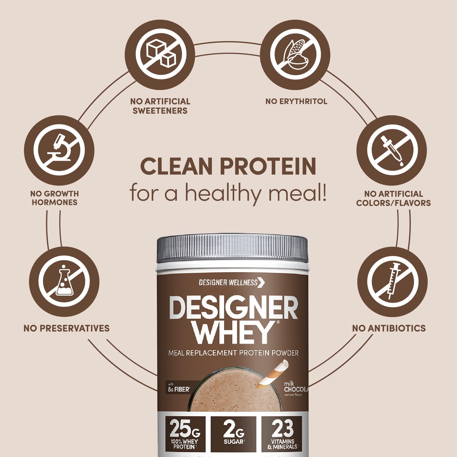 Designer Wellness, Designer Whey Protein Meal Powder with Vitamins, Minerals, and Organ - AB Mystery