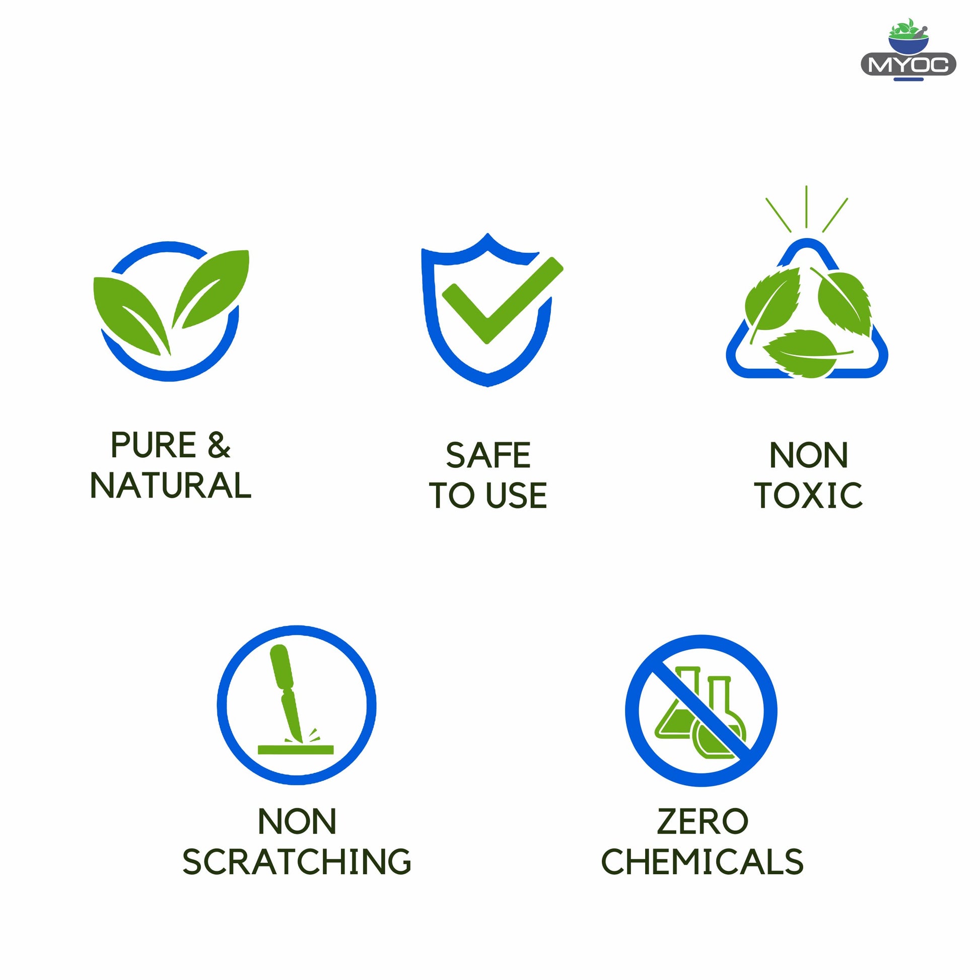 MYOC Boric Powder - 12 Oz (7.05 Ounces (Pack of 1)) - AB Mystery