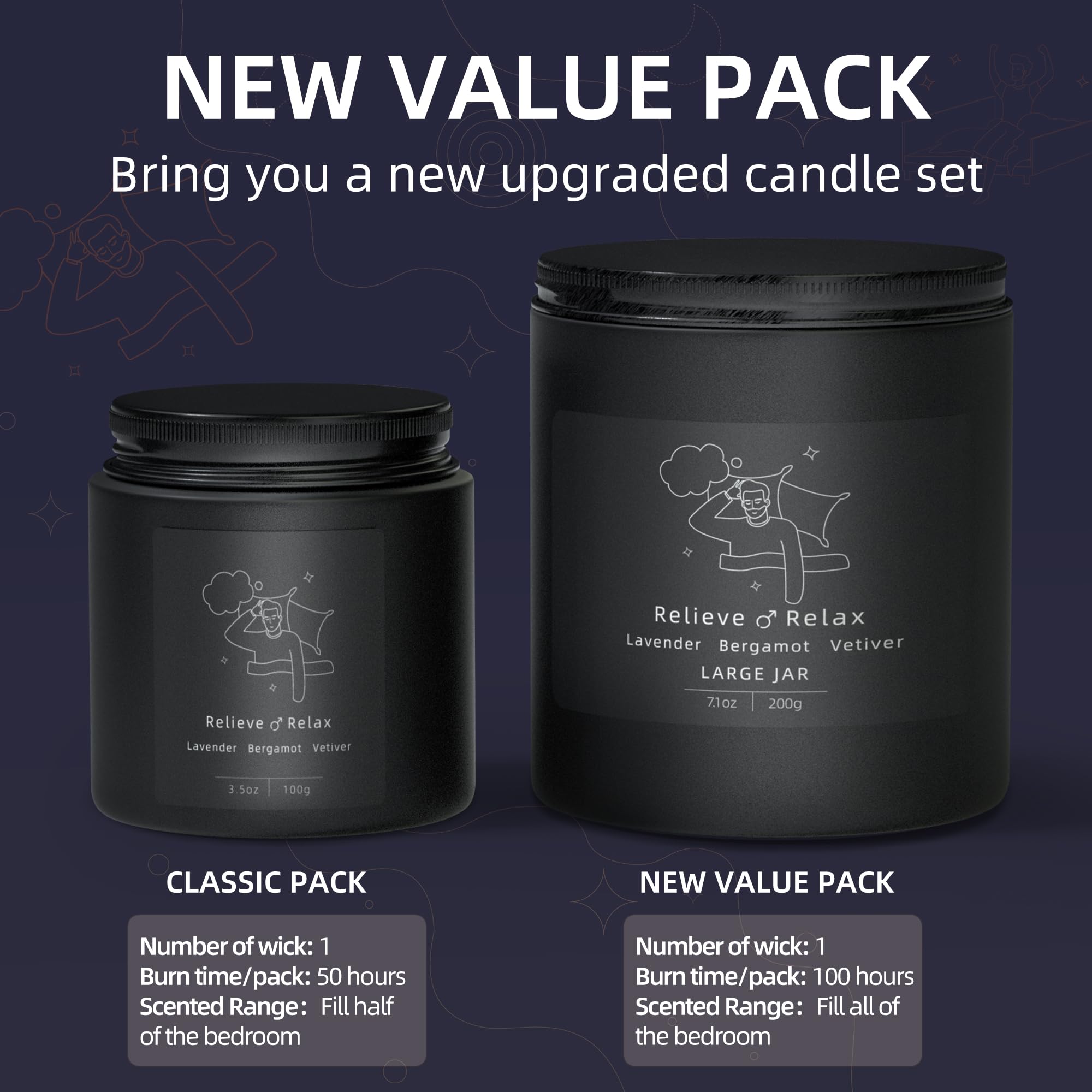 TRINIDa Large Sleep Scented Candles, Black Jar Natural Soy Candles for Home Scented, Candle Gift - AB Mystery