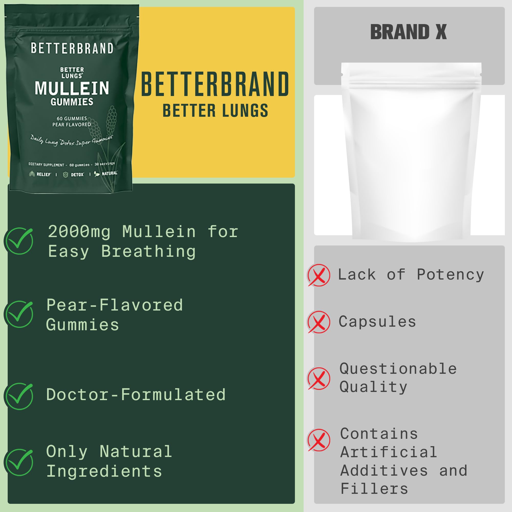 Betterbrand BetterLungs - Daily Respiratory Health Gummies | 1000mg Mullein Leaf herb - AB Mystery