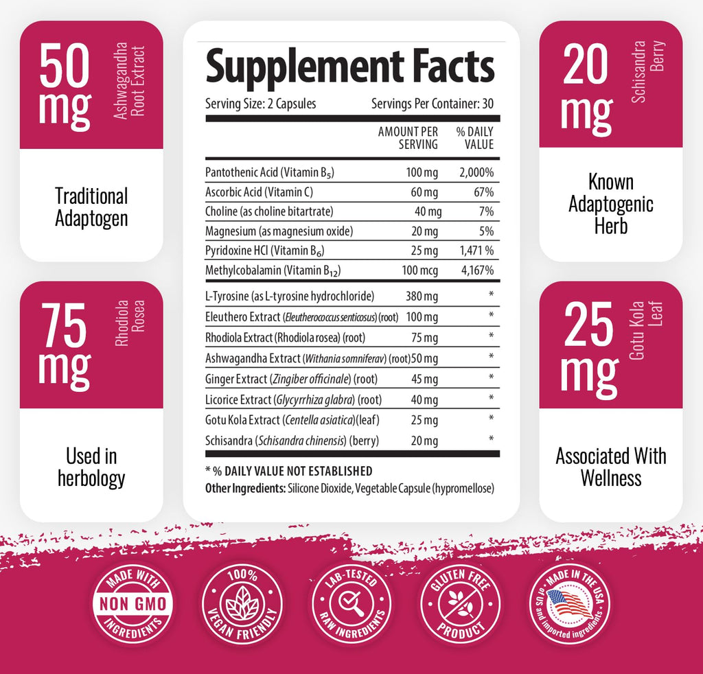 1 Body Adaptogen Complex with Ashwagandha