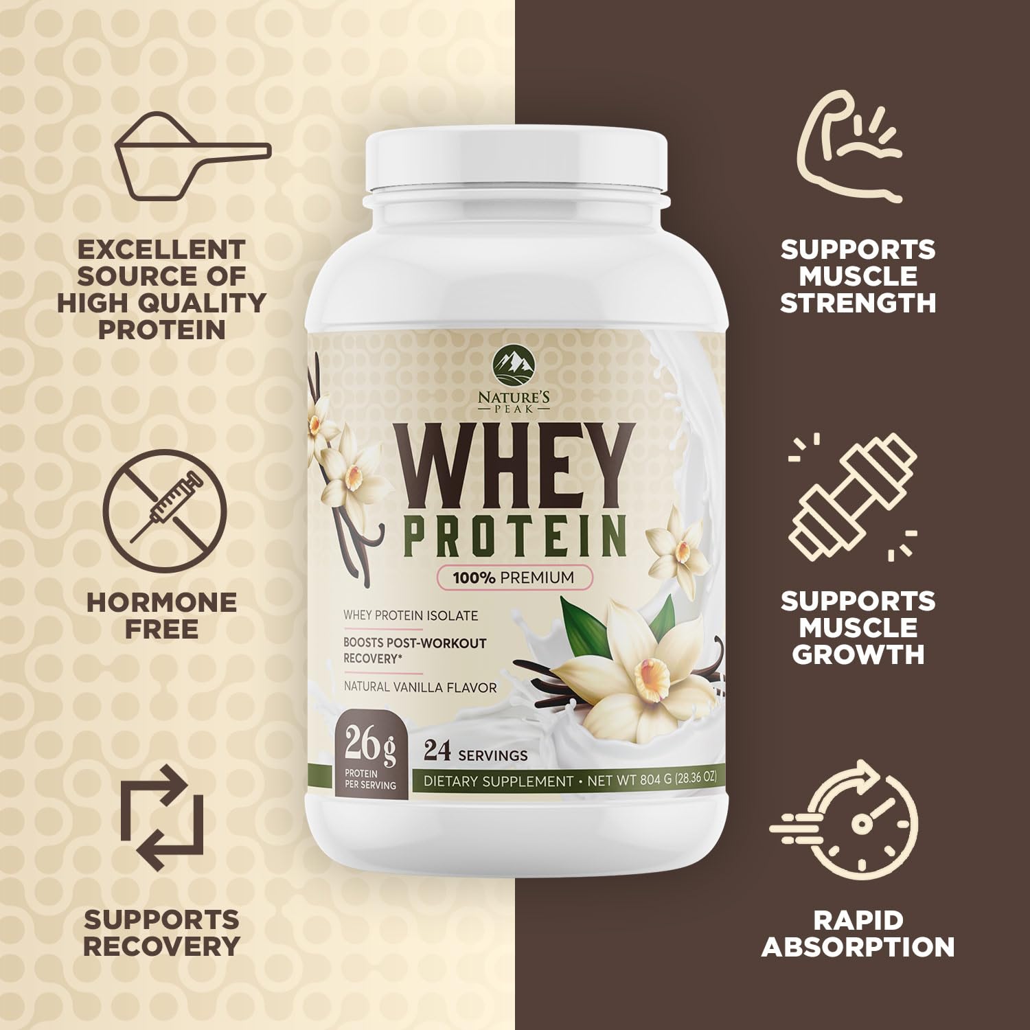 Nature's Protein Powder, 100% Whey Protein Powder Isolate, Immune Support, BCAAs - AB Mystery