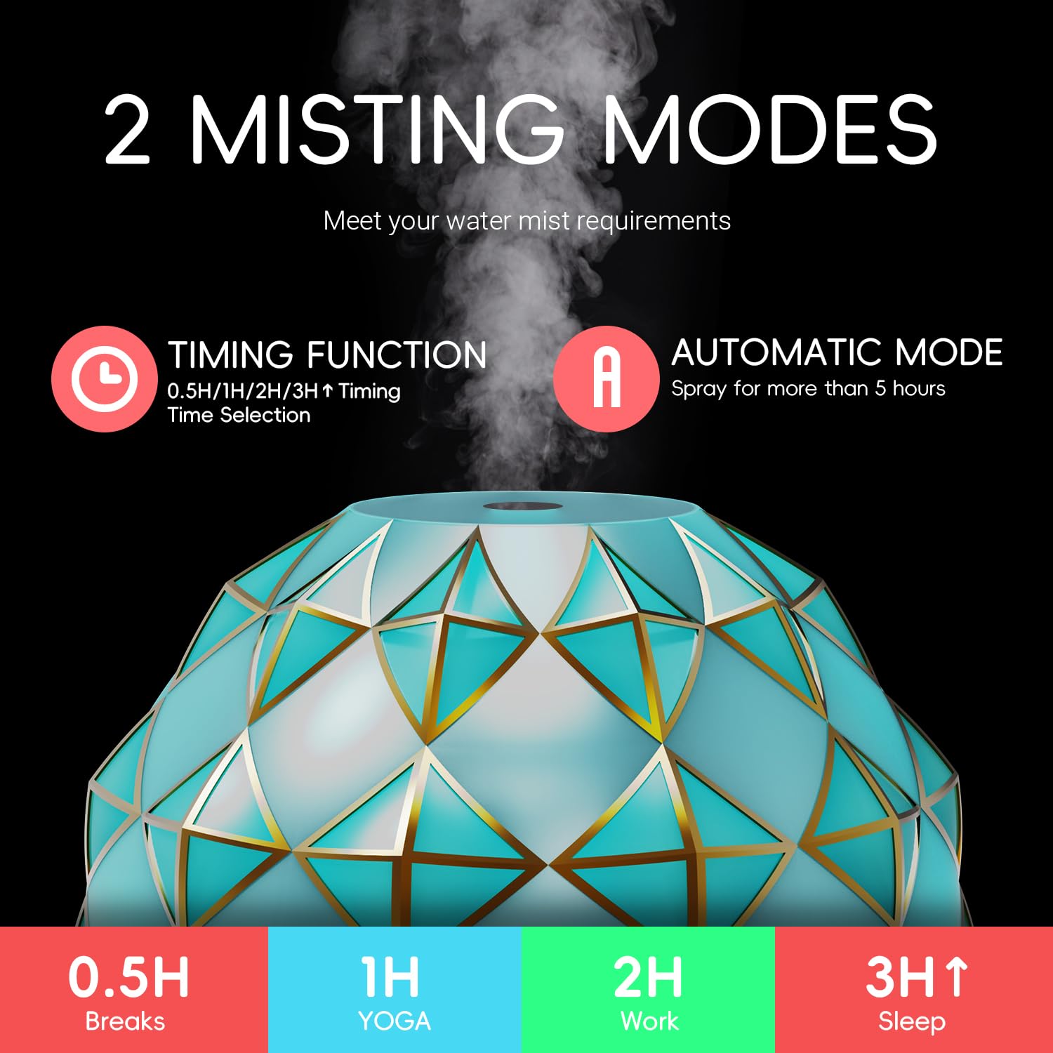 Youenkity Essential Oil Diffuser, Glass Ultrasonic Aromatherapy Diffuser with 7 Color LED Lights - AB Mystery