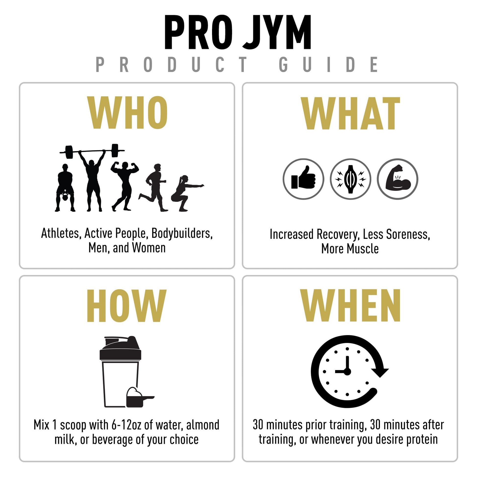 Pro JYM Protein Powder - Egg White, Milk, Whey Protein Isolates & Micellar Casein - AB Mystery