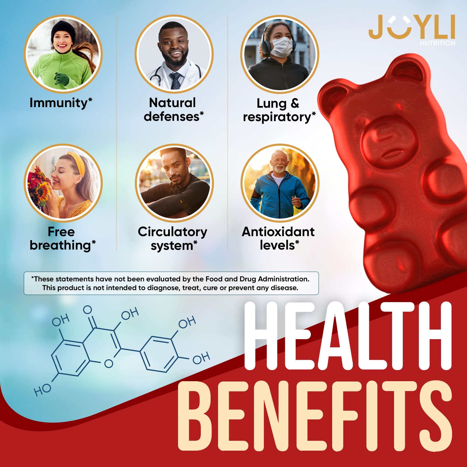 JOYLI Quercetin Gummies - Pure Quercetin with Bromelain Zinc Vitamin C & Vitamin D3 - AB Mystery