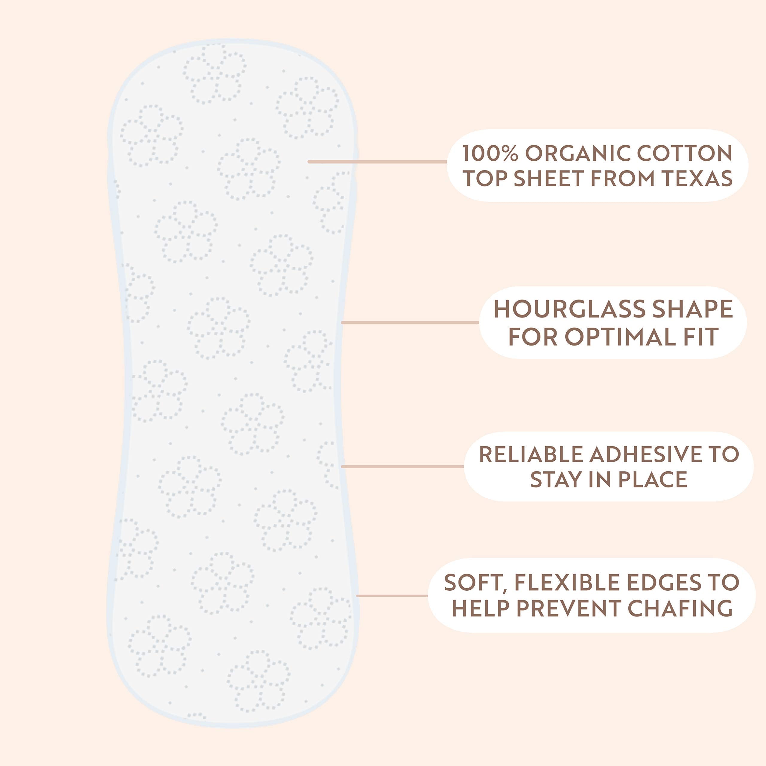 Claene Organic Cotton Panty Liners, Unscented, Thin, Cruelty-Free, Daily, Breathable Organic Panty - AB Mystery