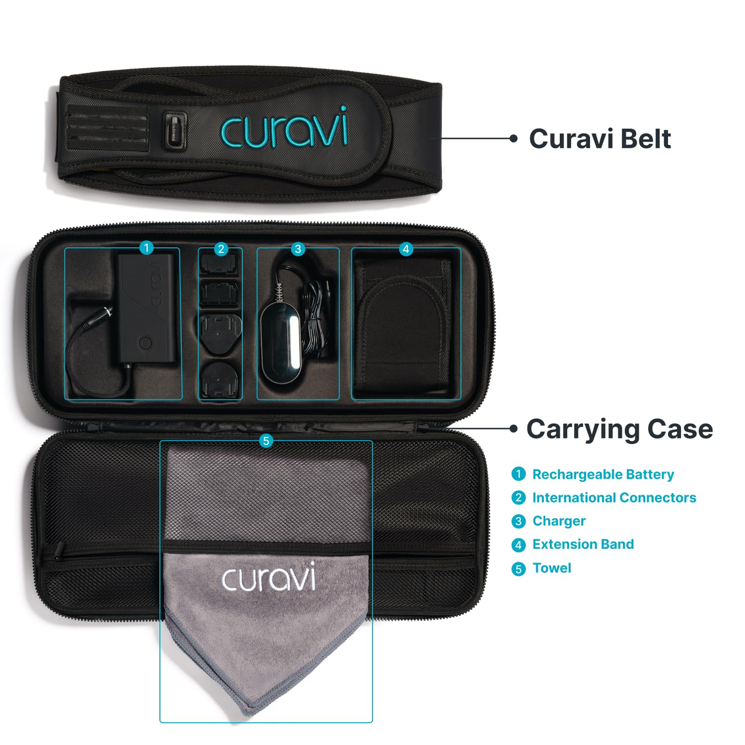 CURAVI Ultra™ Wearable Red Light Therapy Belt for Lower Back Pain Relief - 84 Diodes - Non-Invasive - AB Mystery