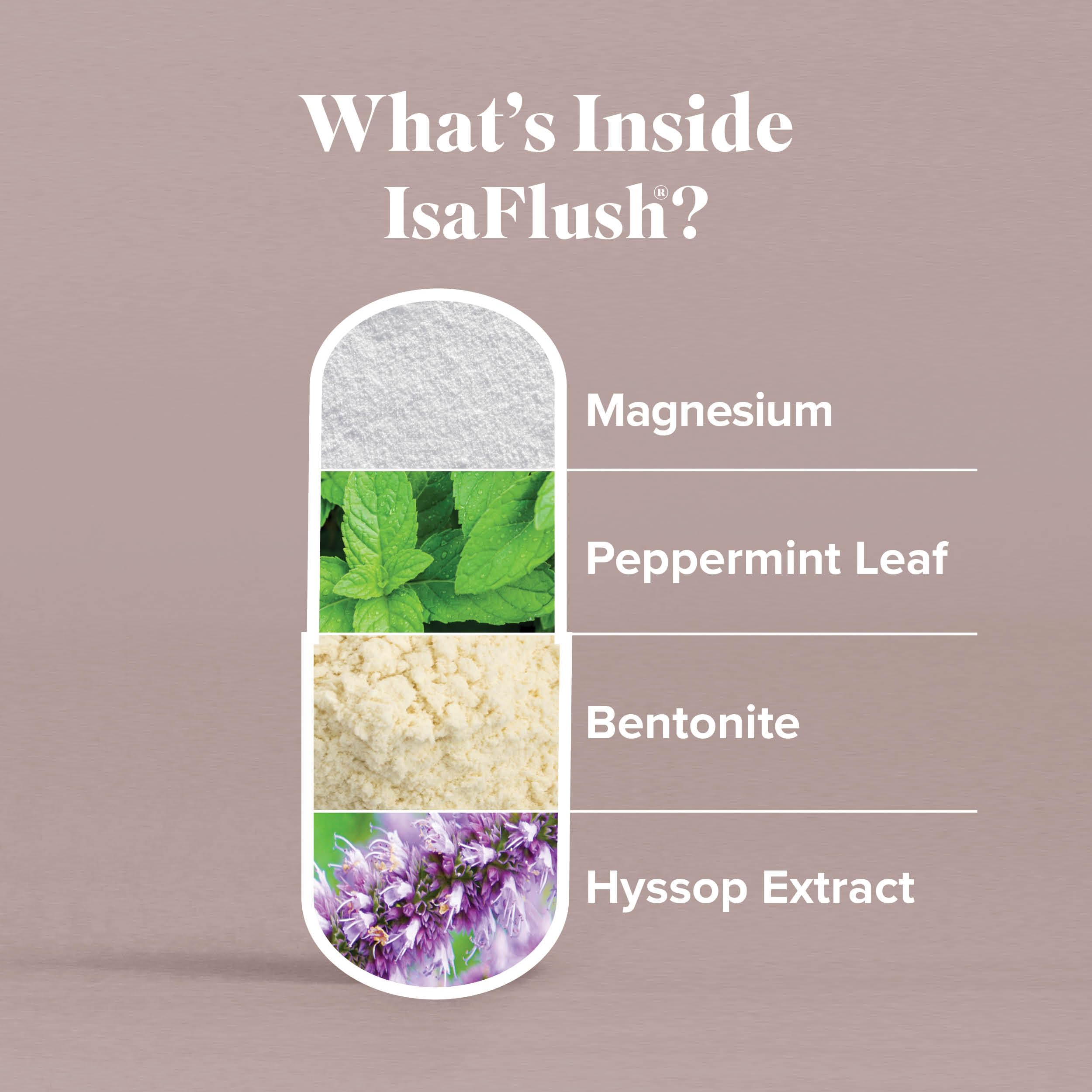 Isagenix IsaFlush - Gentle Digestive Support with Balanced Minerals Encouraging - AB Mystery