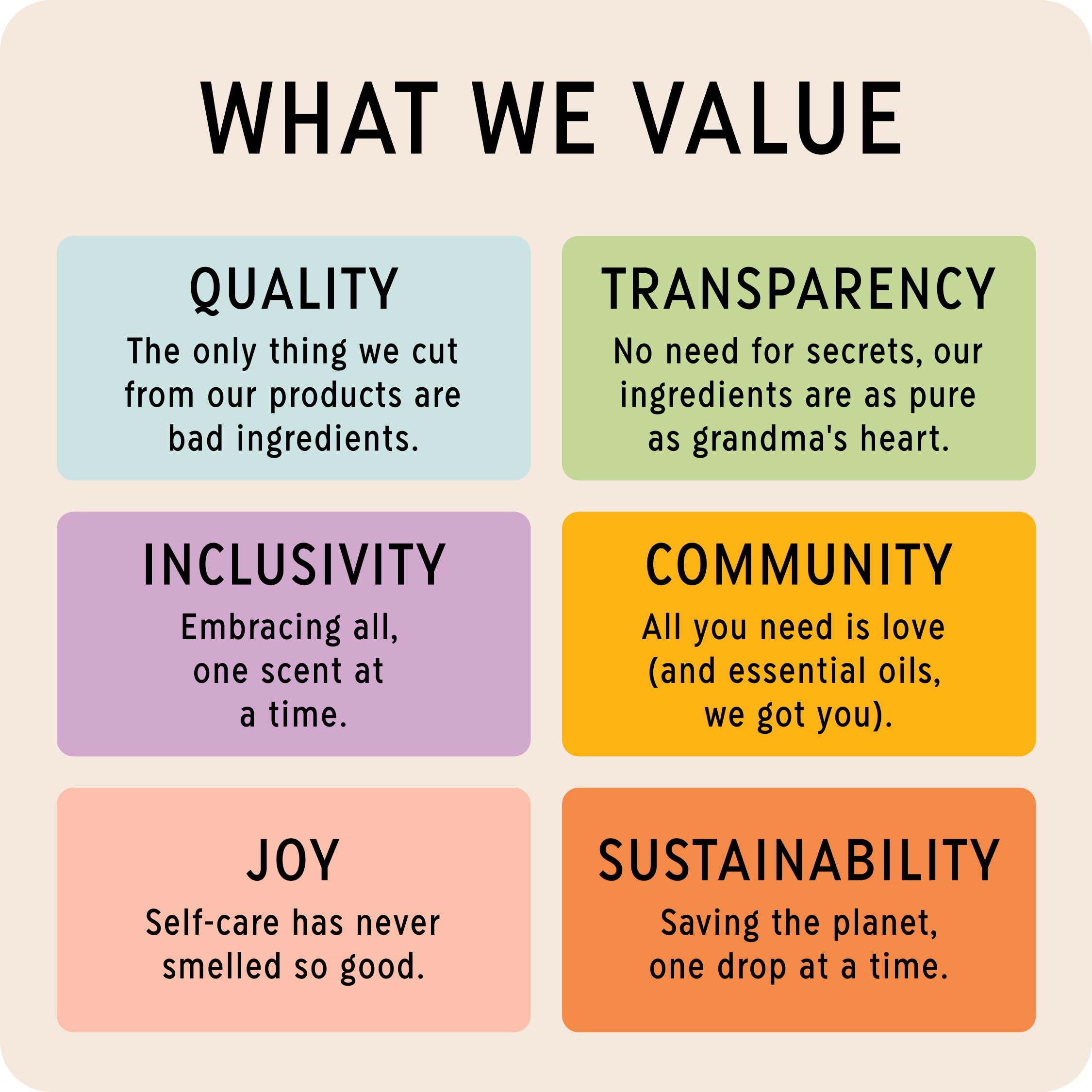 The Best Fresh + Clean Essential Oil Blend- Premium Grade- 100% Pure & Natural for Aromatherapy - AB Mystery