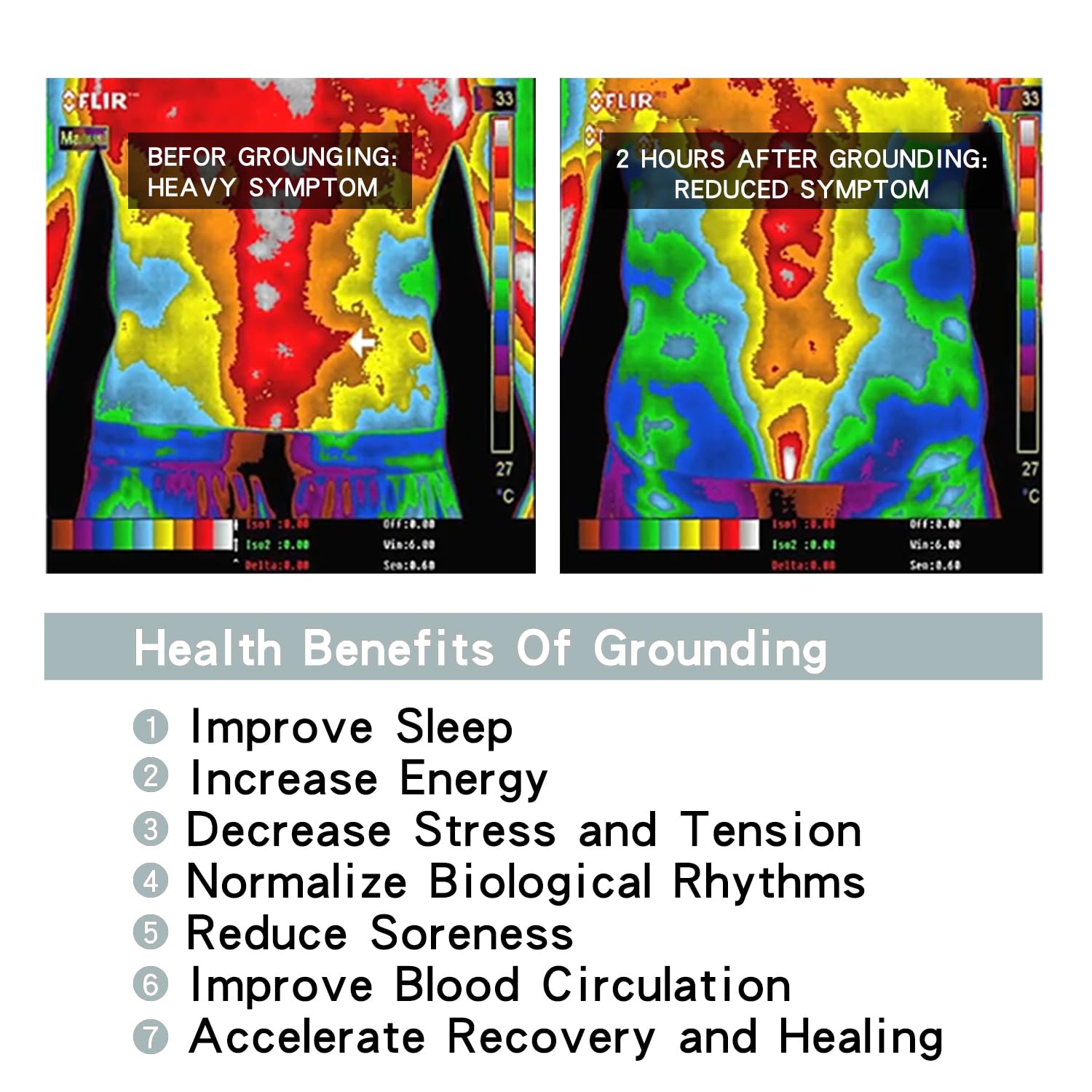 Grounding Pillowcase Silver Fiber Grounding Pillow Case 20 * 30in with Conductive Cord - AB Mystery