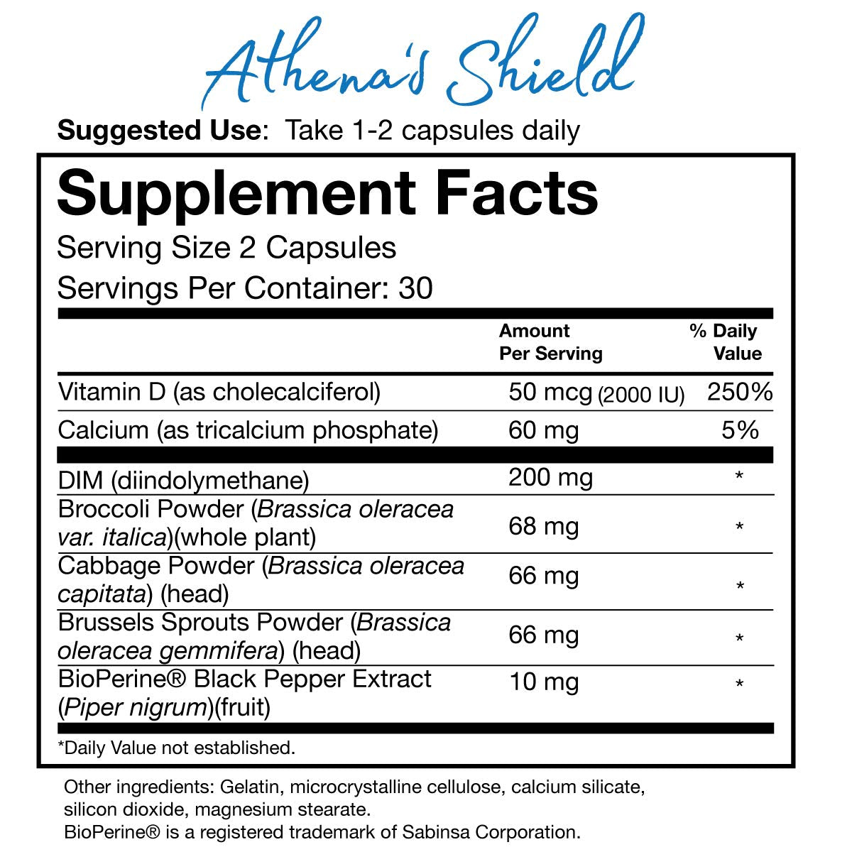 MENOLABS Athena’s Shield | DIM Supplement + D3 with BioPerine for Women | Estrogen Balance - AB Mystery