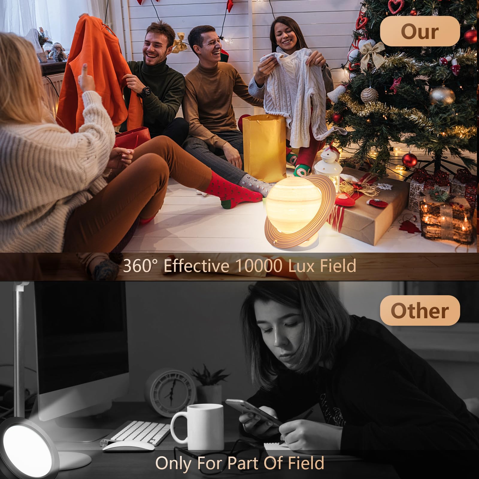 Doraubia Light Therapy Lamp,10000 Lux Sun Lamp with 3 Color Temperatures - AB Mystery